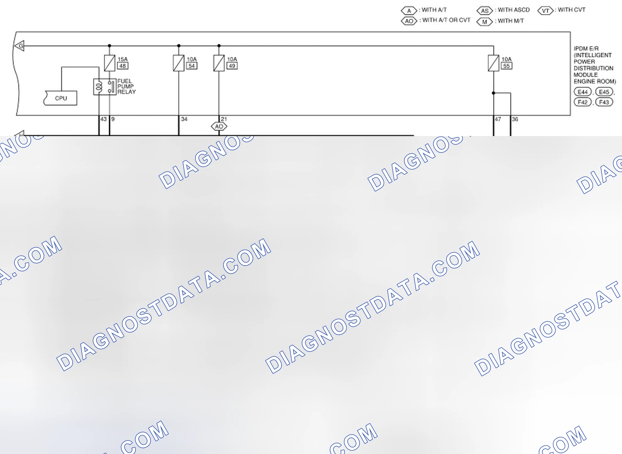 Scheme 28