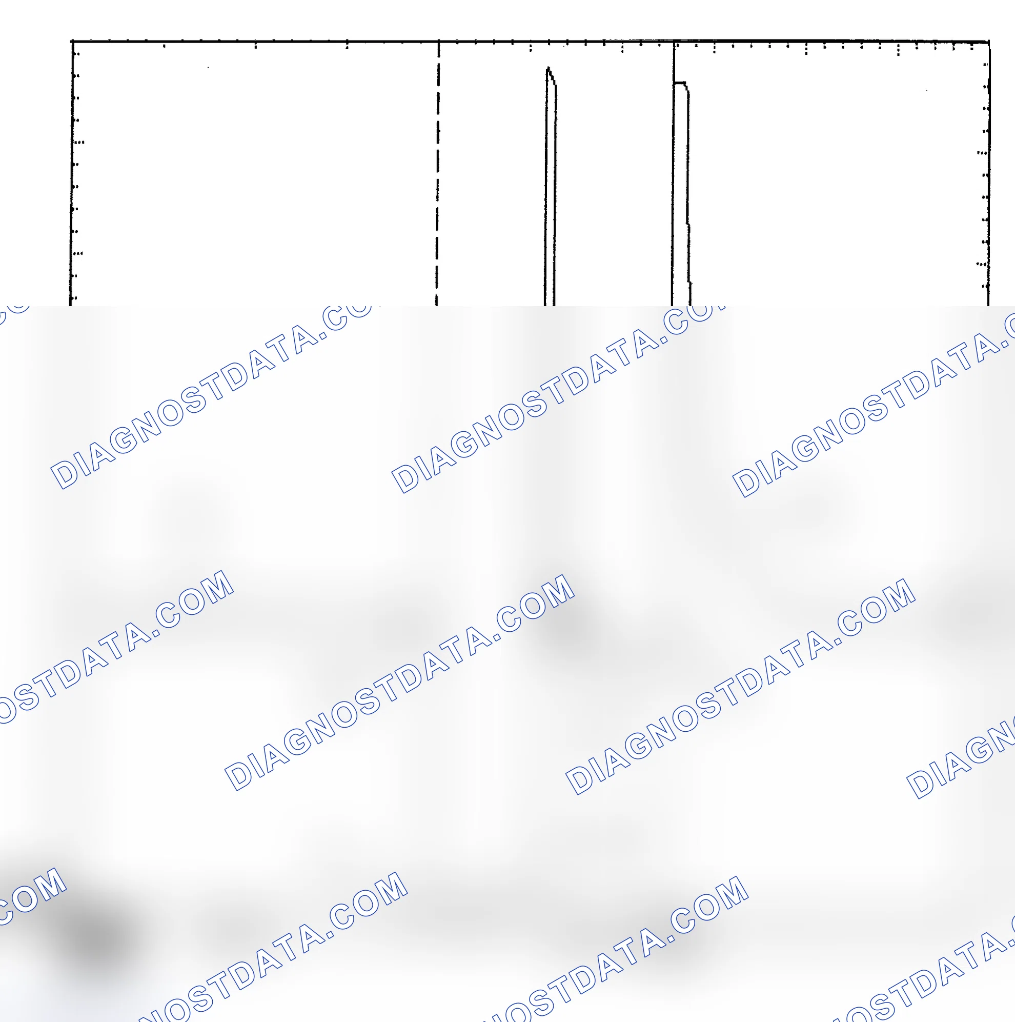 Scheme 6: Identifying Current Controlled Type Injector Pattern