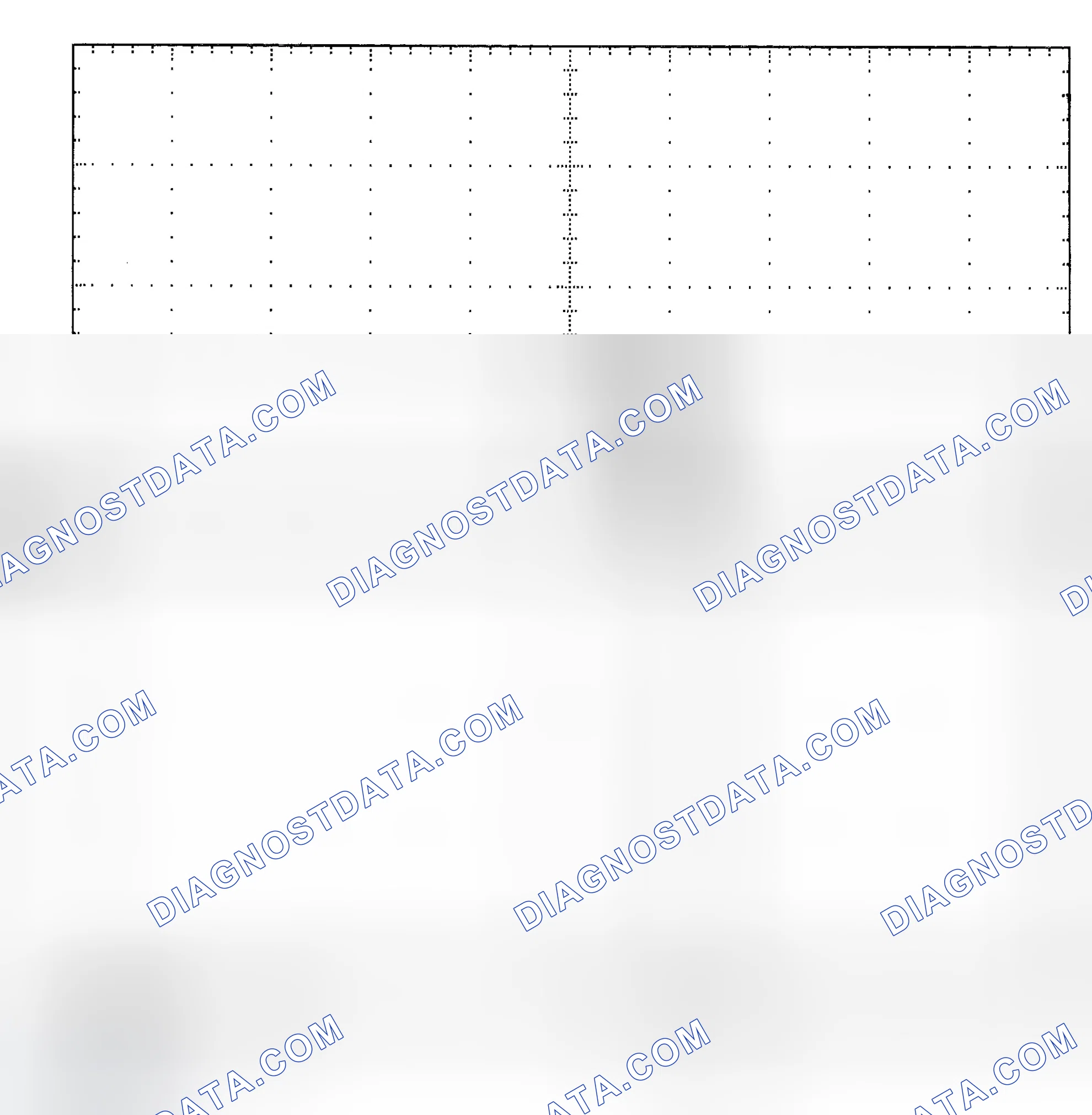 Scheme 25: Single Injector - Known Good - Voltage Pattern