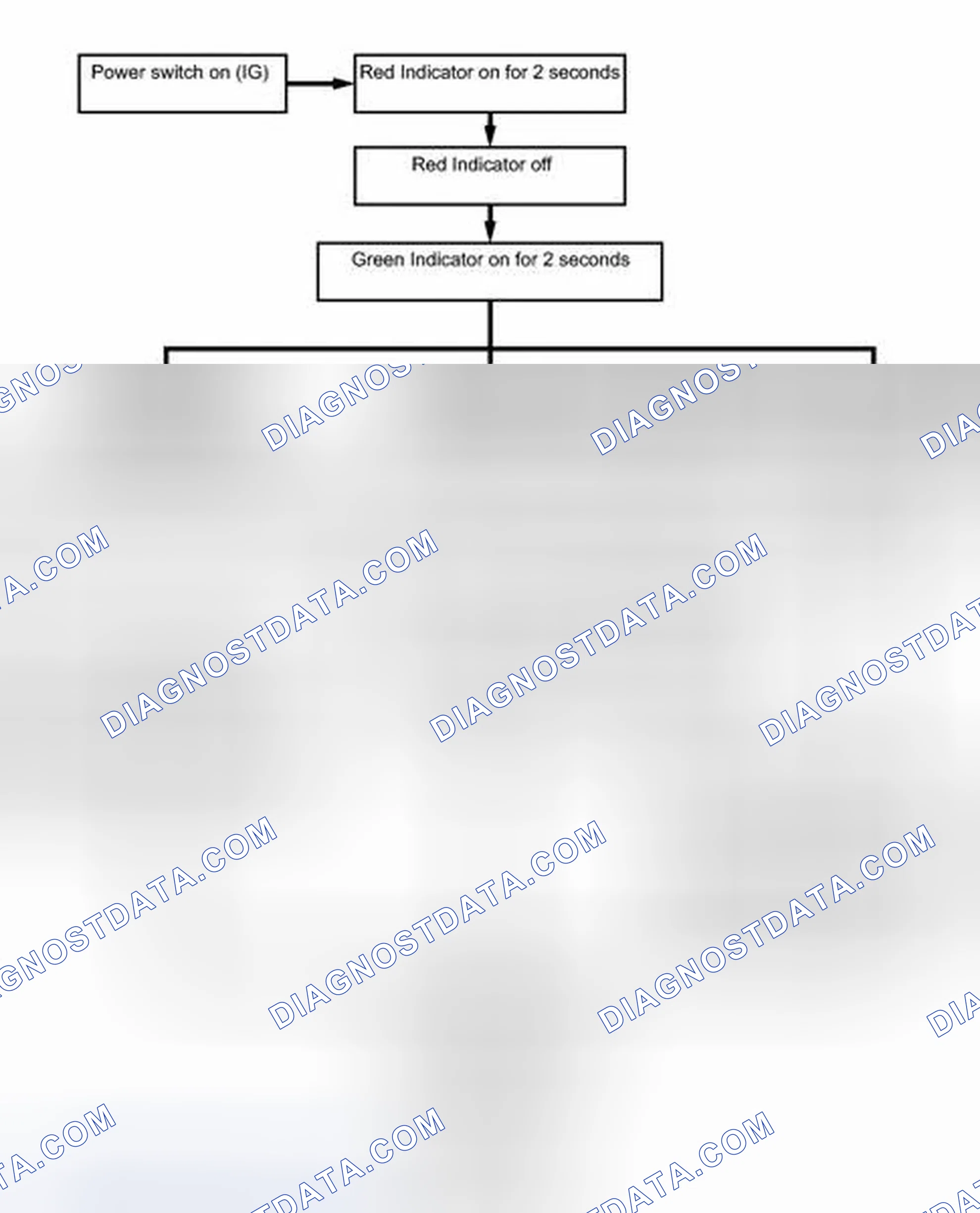Scheme 18
