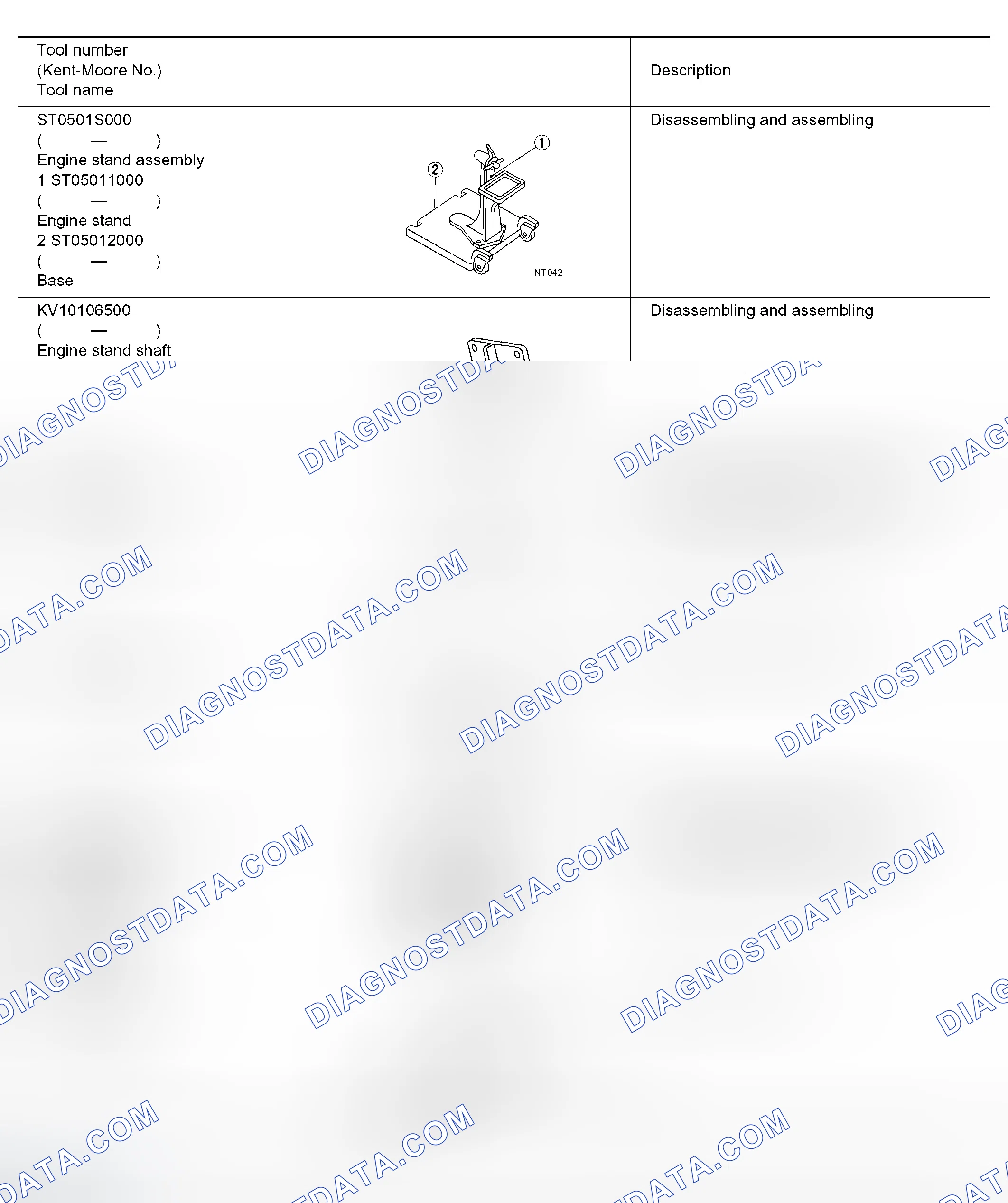 Scheme 184: Special Service Tools
