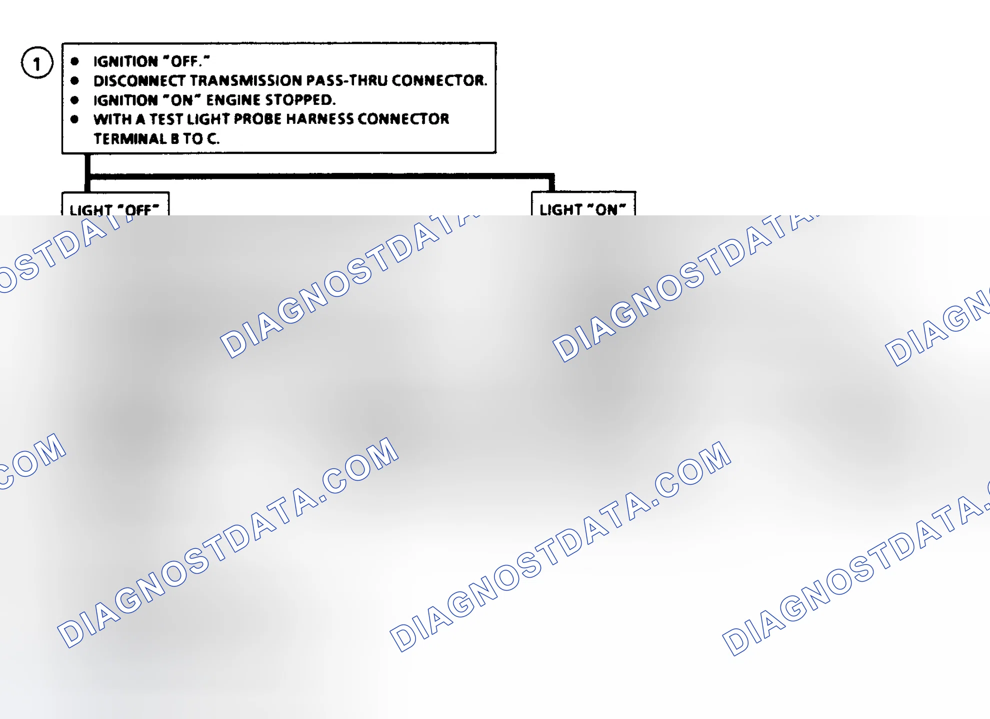 Scheme 192
