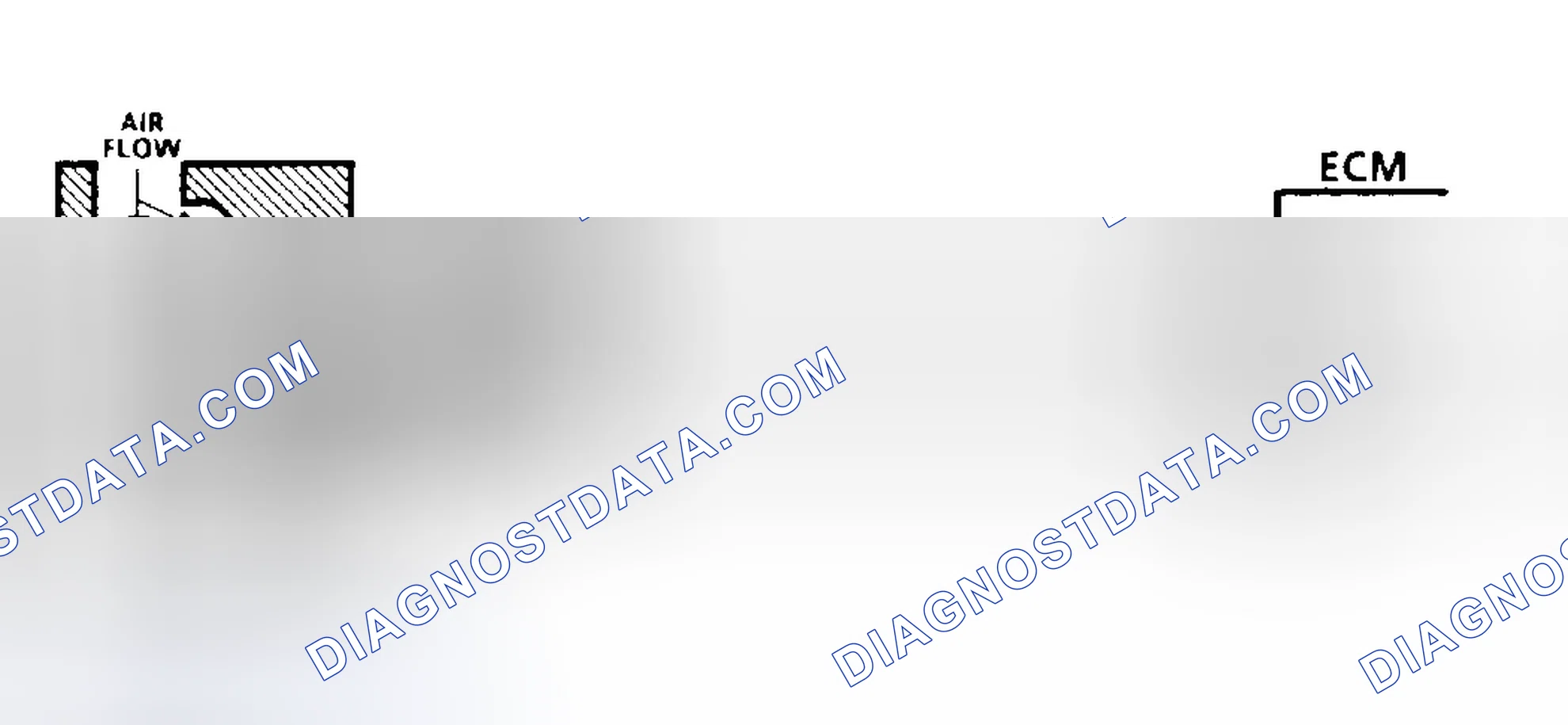 Scheme 128: Code 35 Schematic (2.5L & 4.3L Turbo) Idle Speed Error