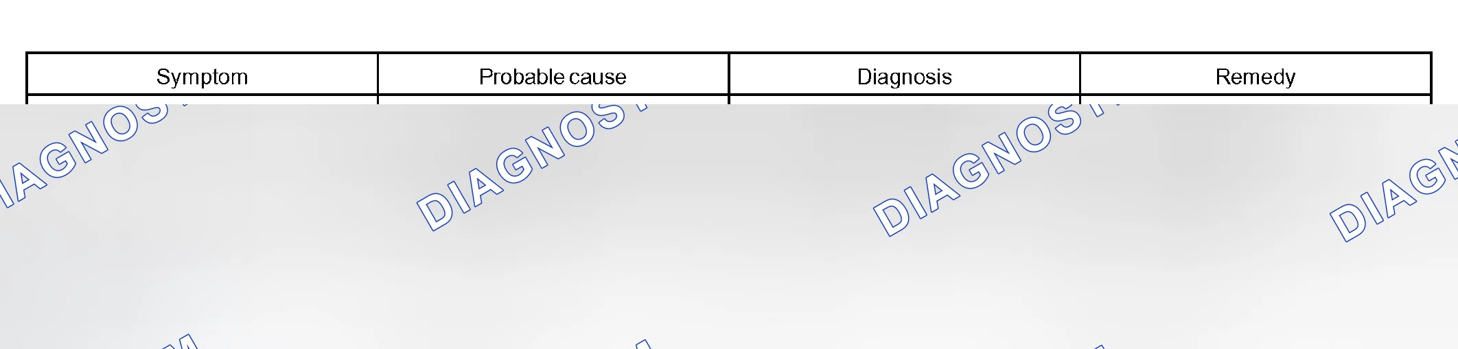 Scheme 104