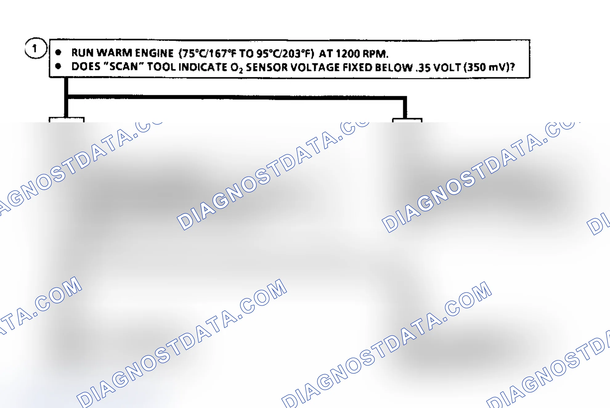 Scheme 320: Code 44: Lean Exhaust Indication Flow Chart