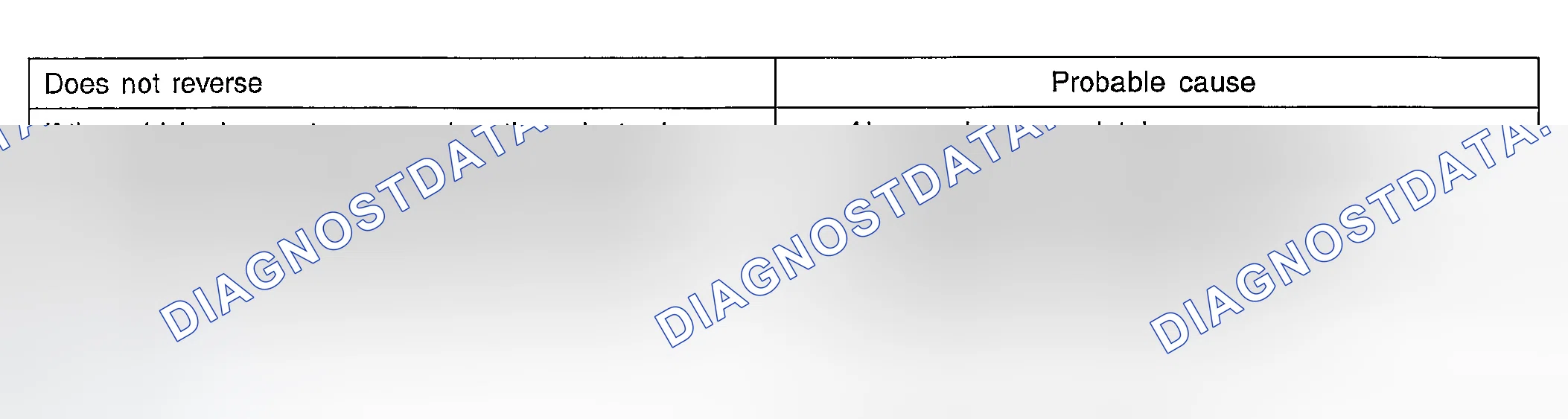 Scheme 59: INSPECTION PROCEDURE 4 - Does Not Reverse