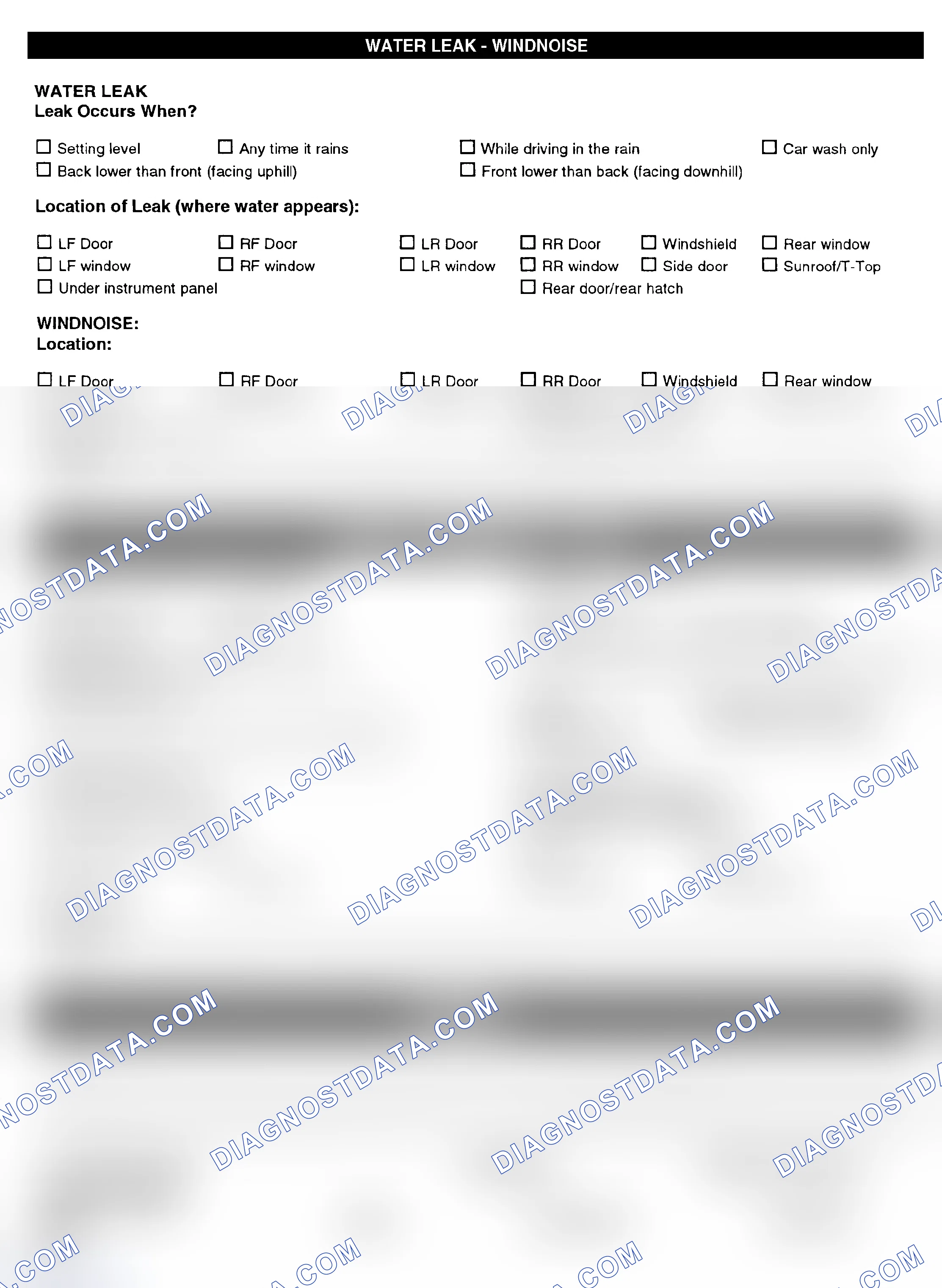 Scheme 5: Symptom Check List - Page 4