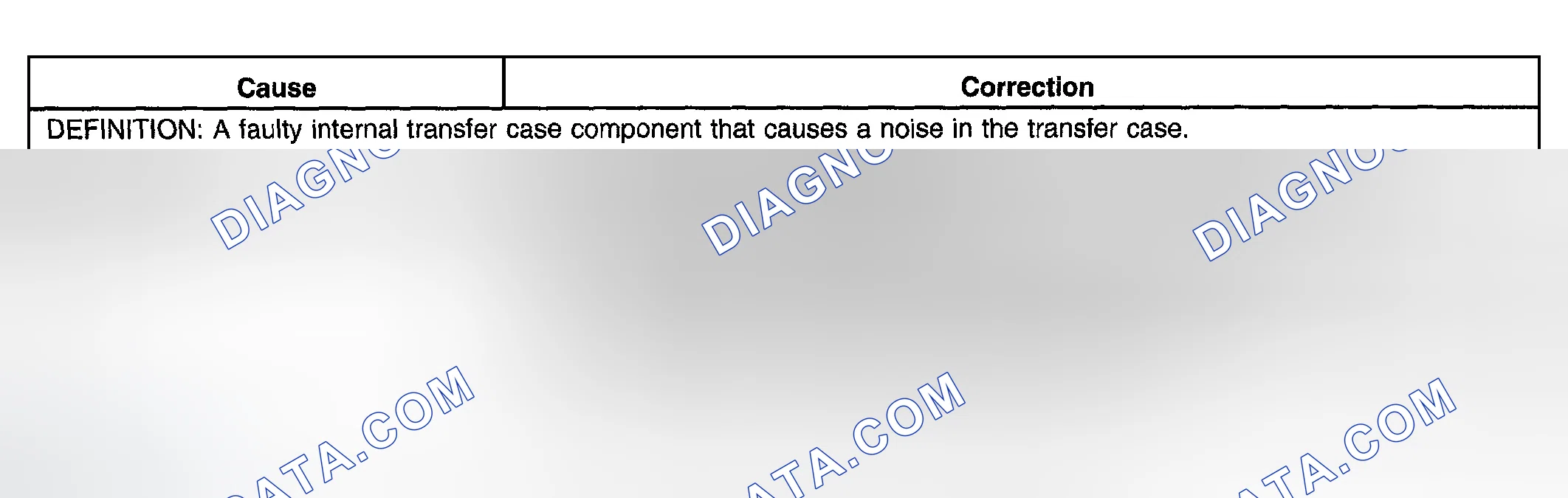 Scheme 86: Transfer Case Popping Noise