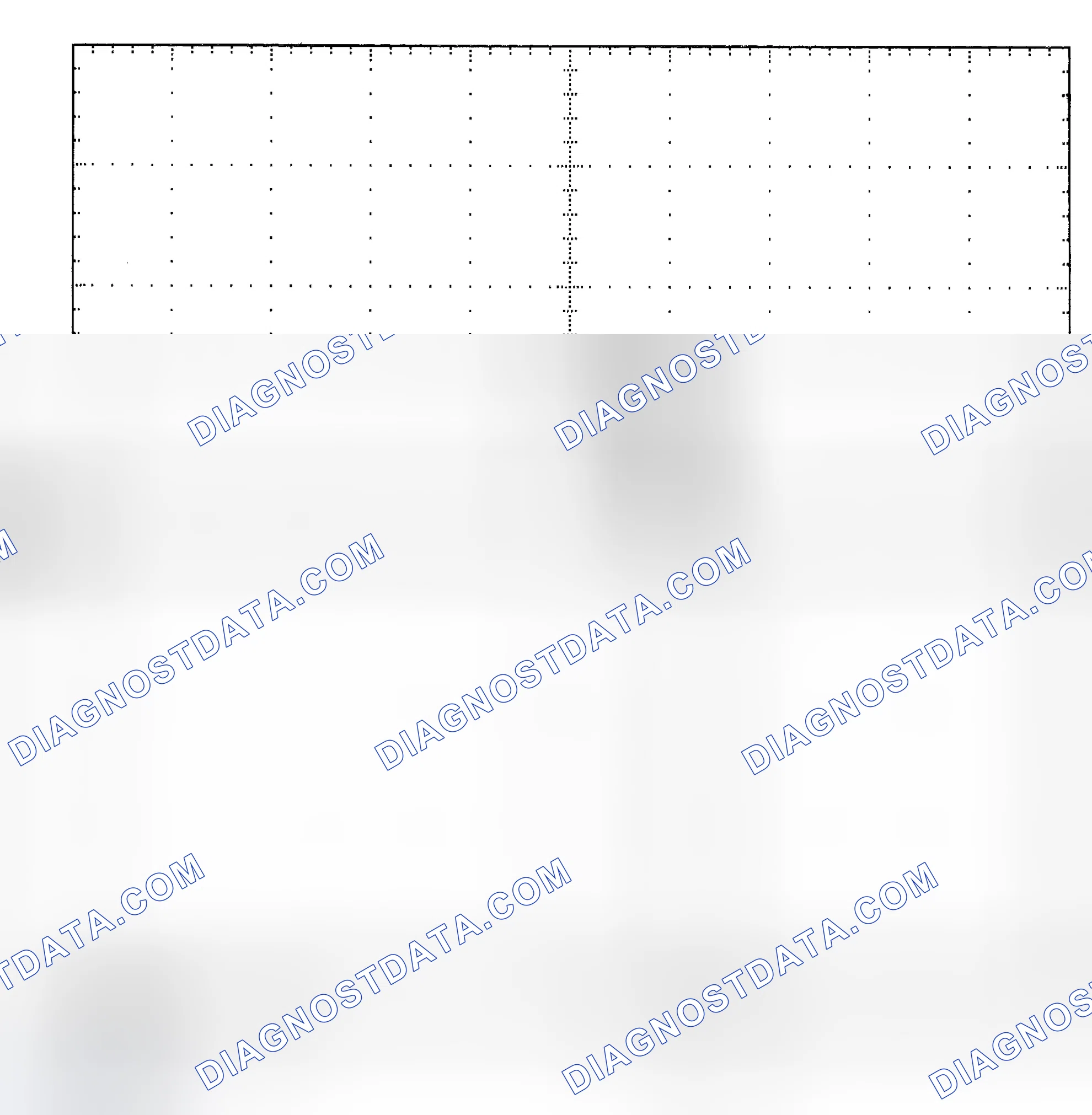 Scheme 25: Single Injector - Known Good - Voltage Pattern