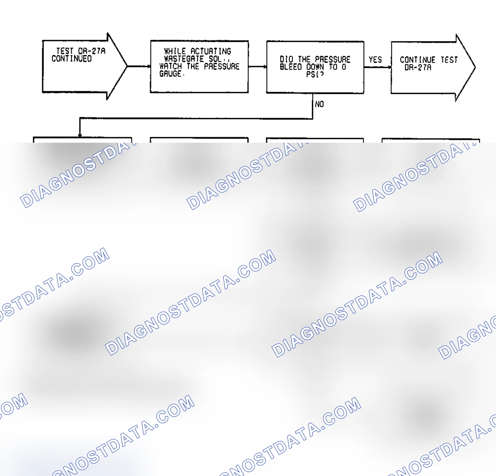 Scheme 489: Test DR-27A Code 45, Diagnostic Flow Chart (3 of 6)