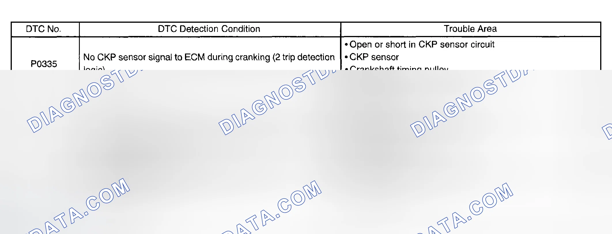Scheme 309: CIRCUIT DESCRIPTION