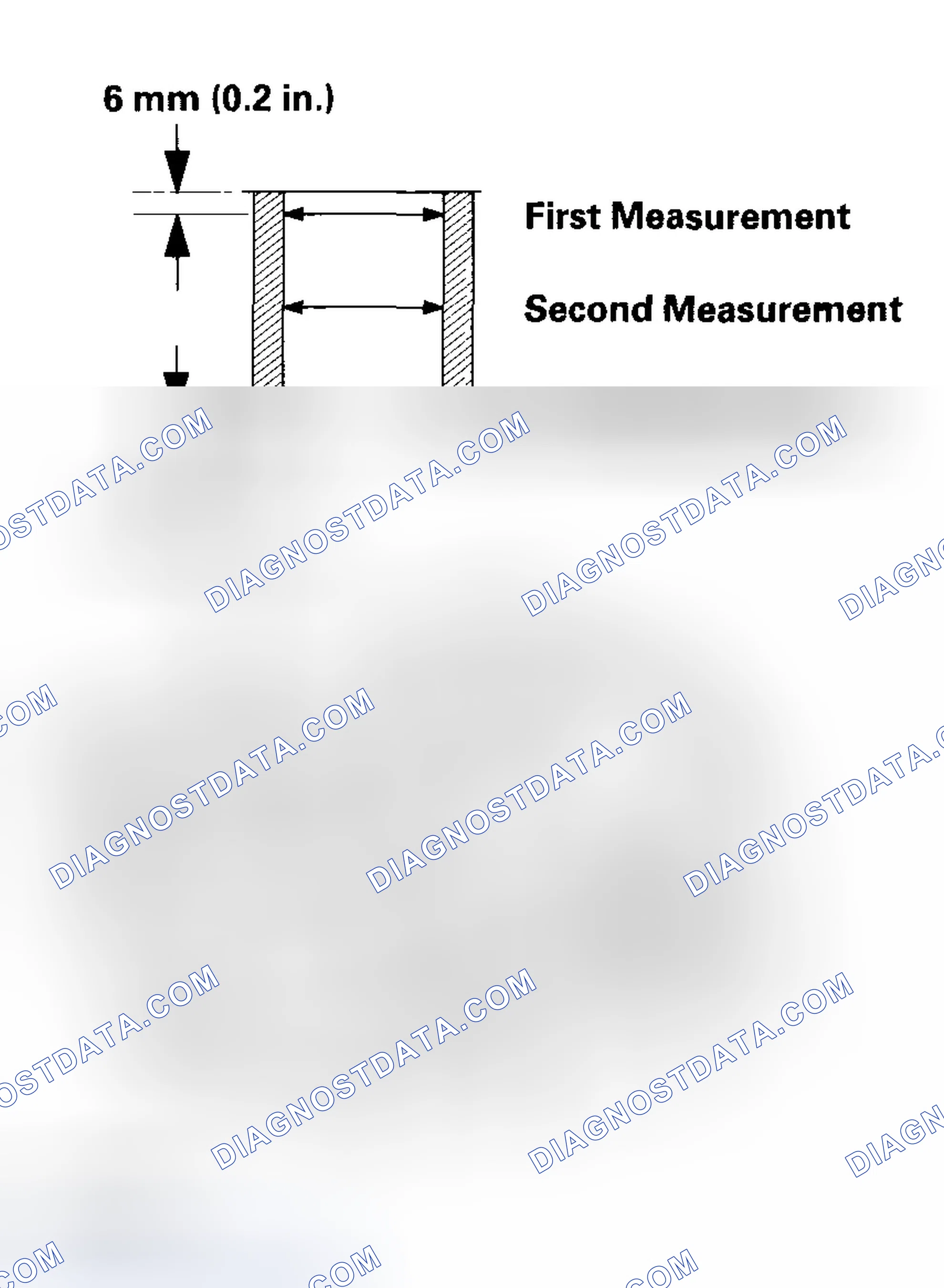 Scheme 477
