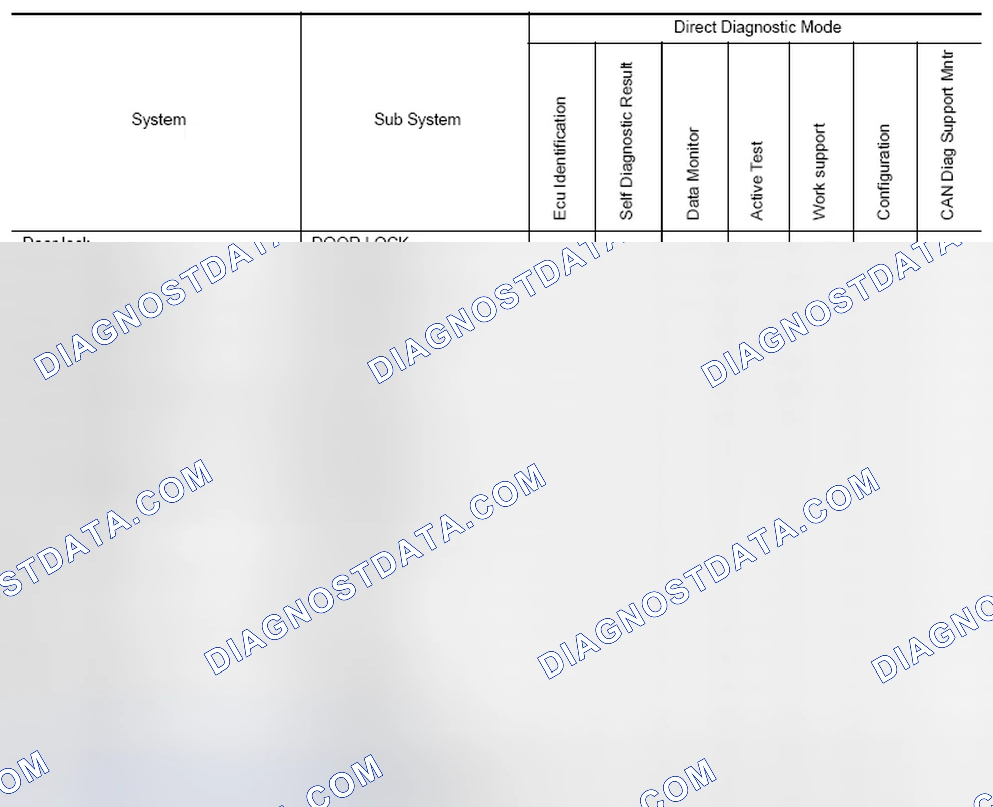 Scheme 135: SYSTEM APPLICATION
