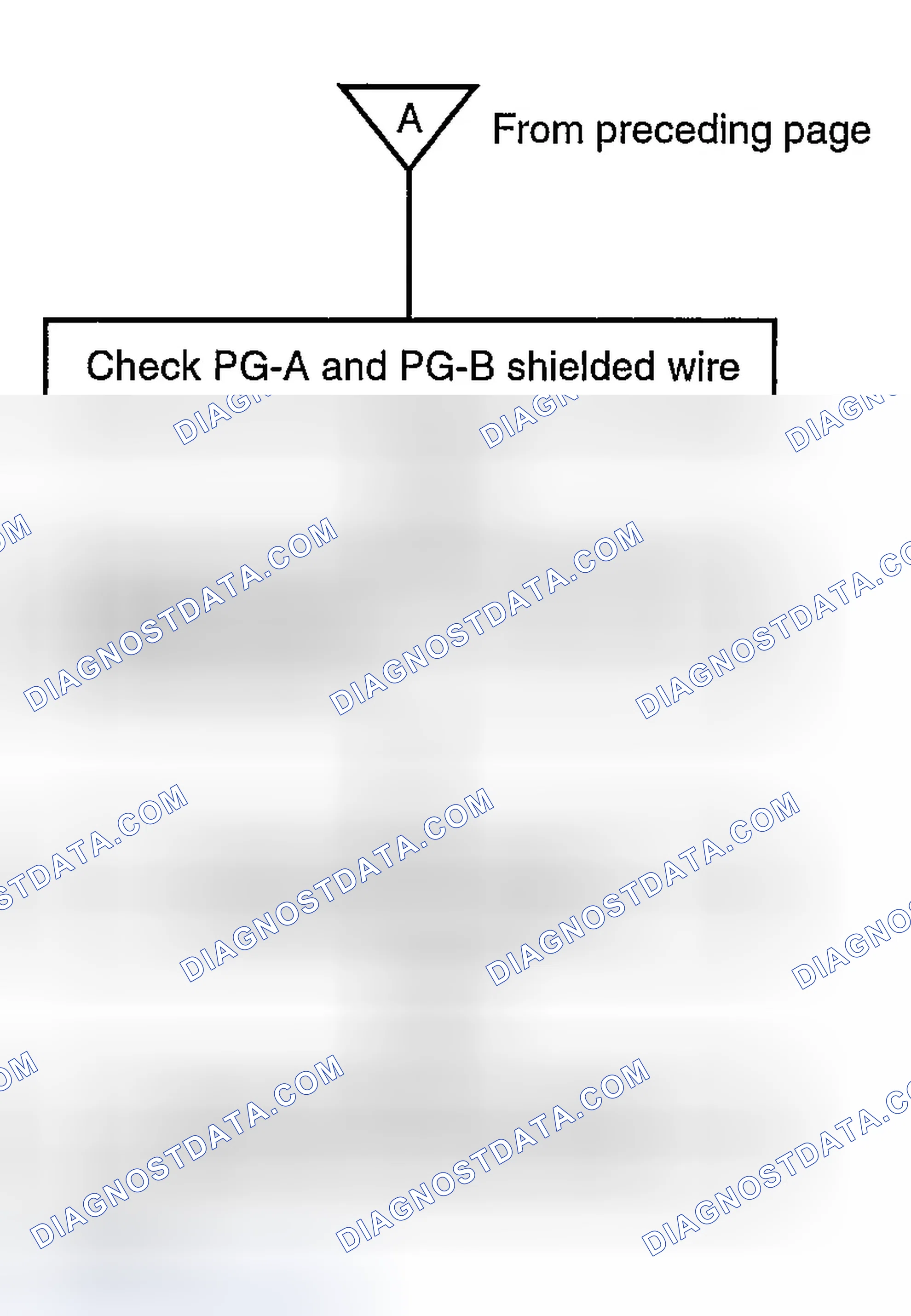 Scheme 81