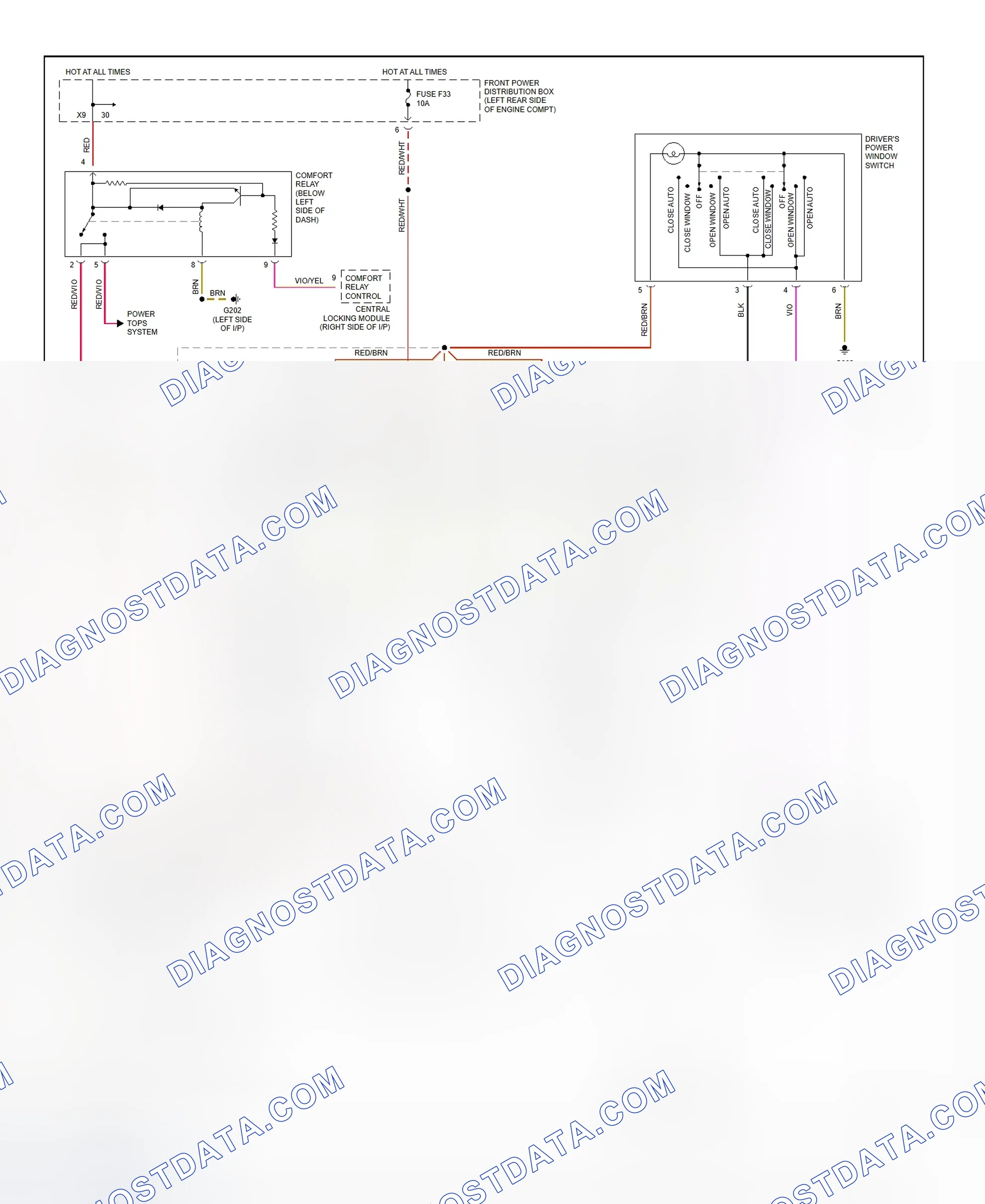Scheme 8: Power Window Wiring Diagram (1993 4-Door)