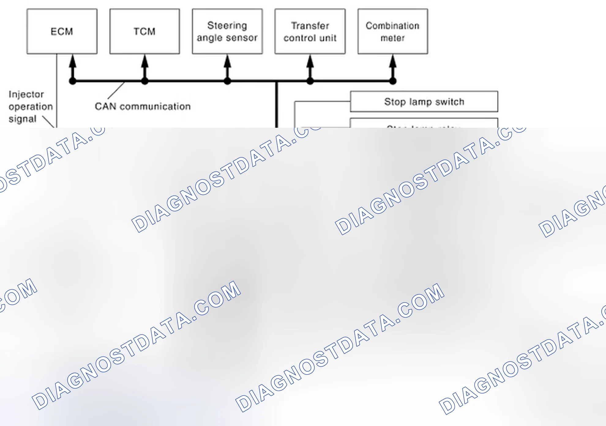 Scheme 36: System Diagram