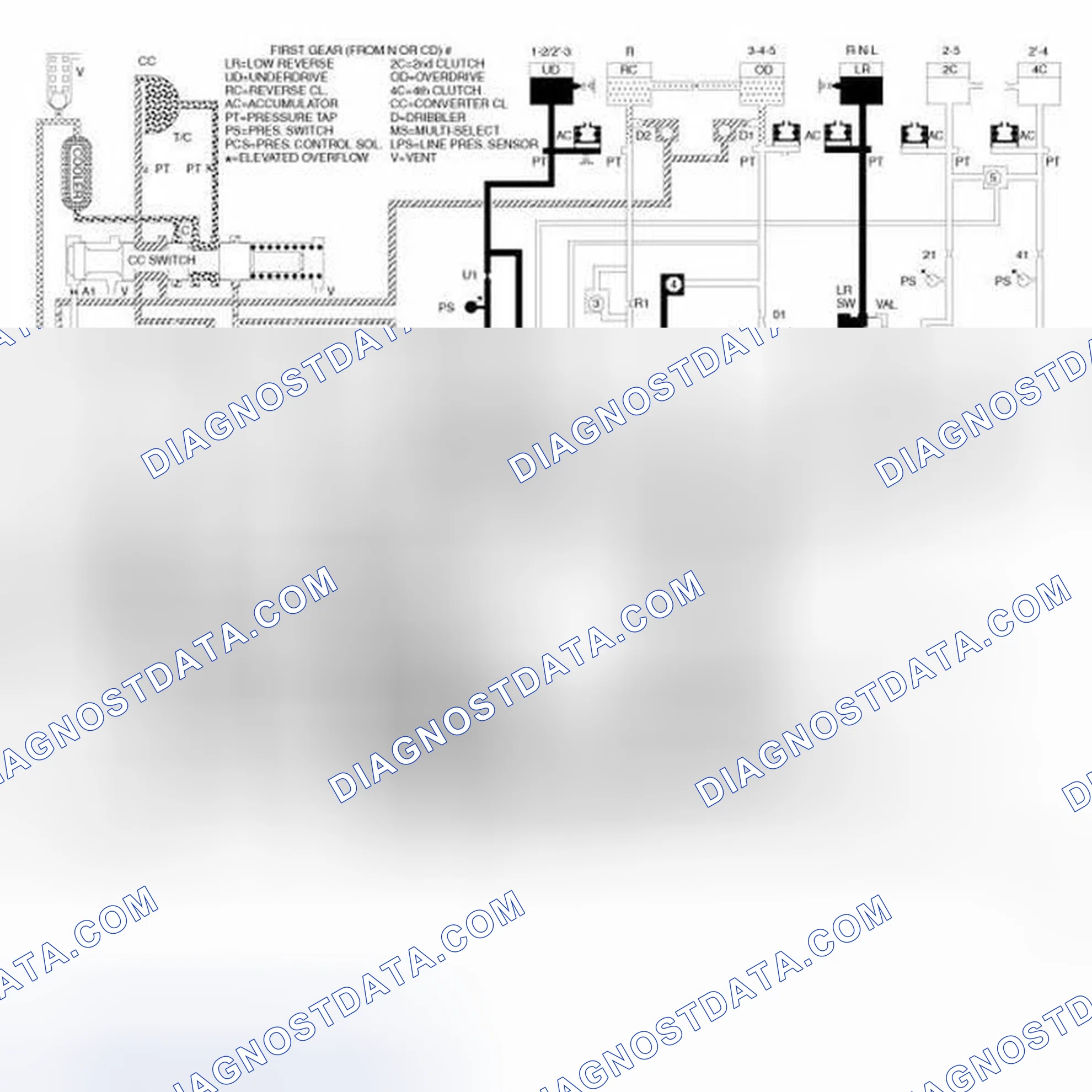Scheme 159