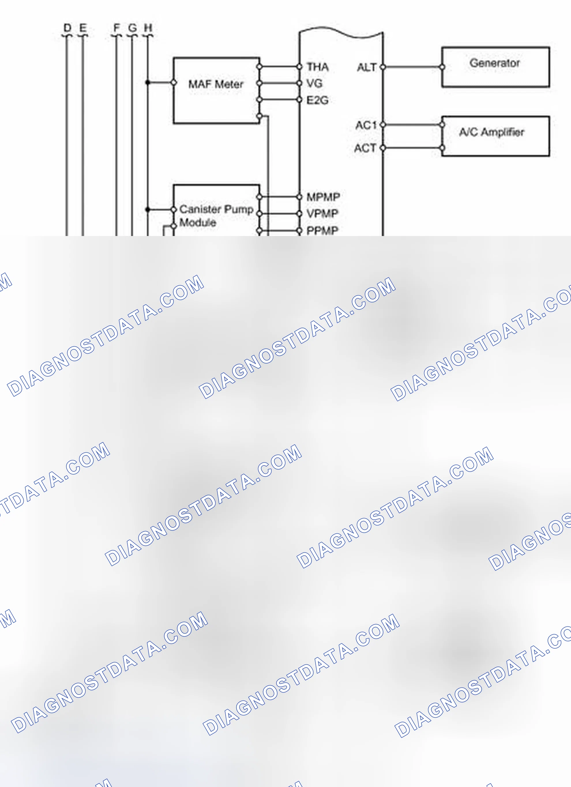 Scheme 95