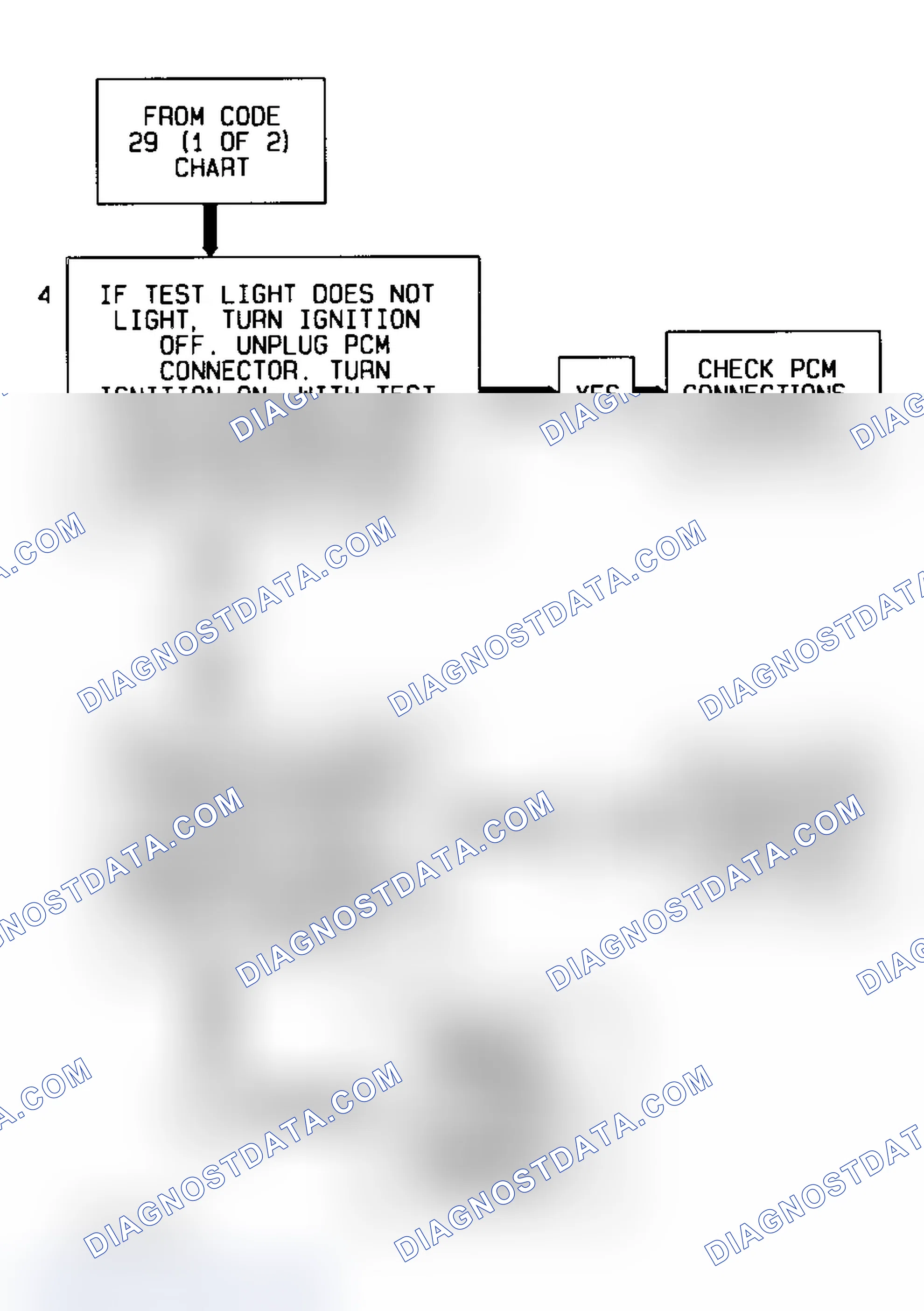 Scheme 45: Code 29 2.3L "N" Body - Troubleshooting Diagram (2 Of 2)