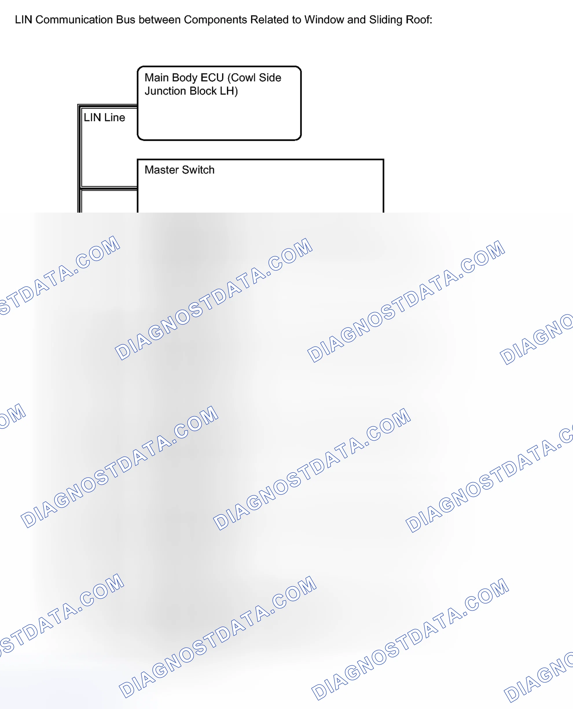 Scheme 64: SYSTEM DIAGRAM [01/2012 - ]
