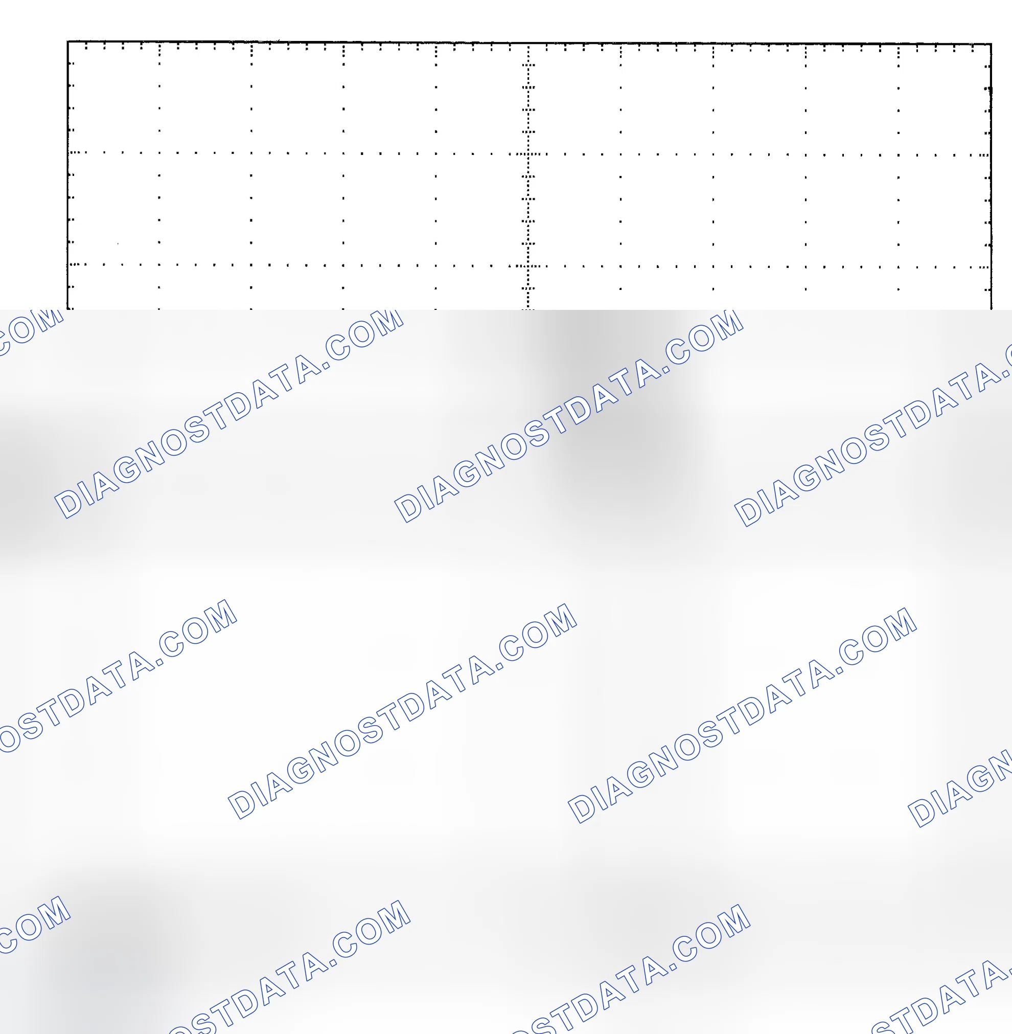 Scheme 25: Single Injector - Known Good - Voltage Pattern
