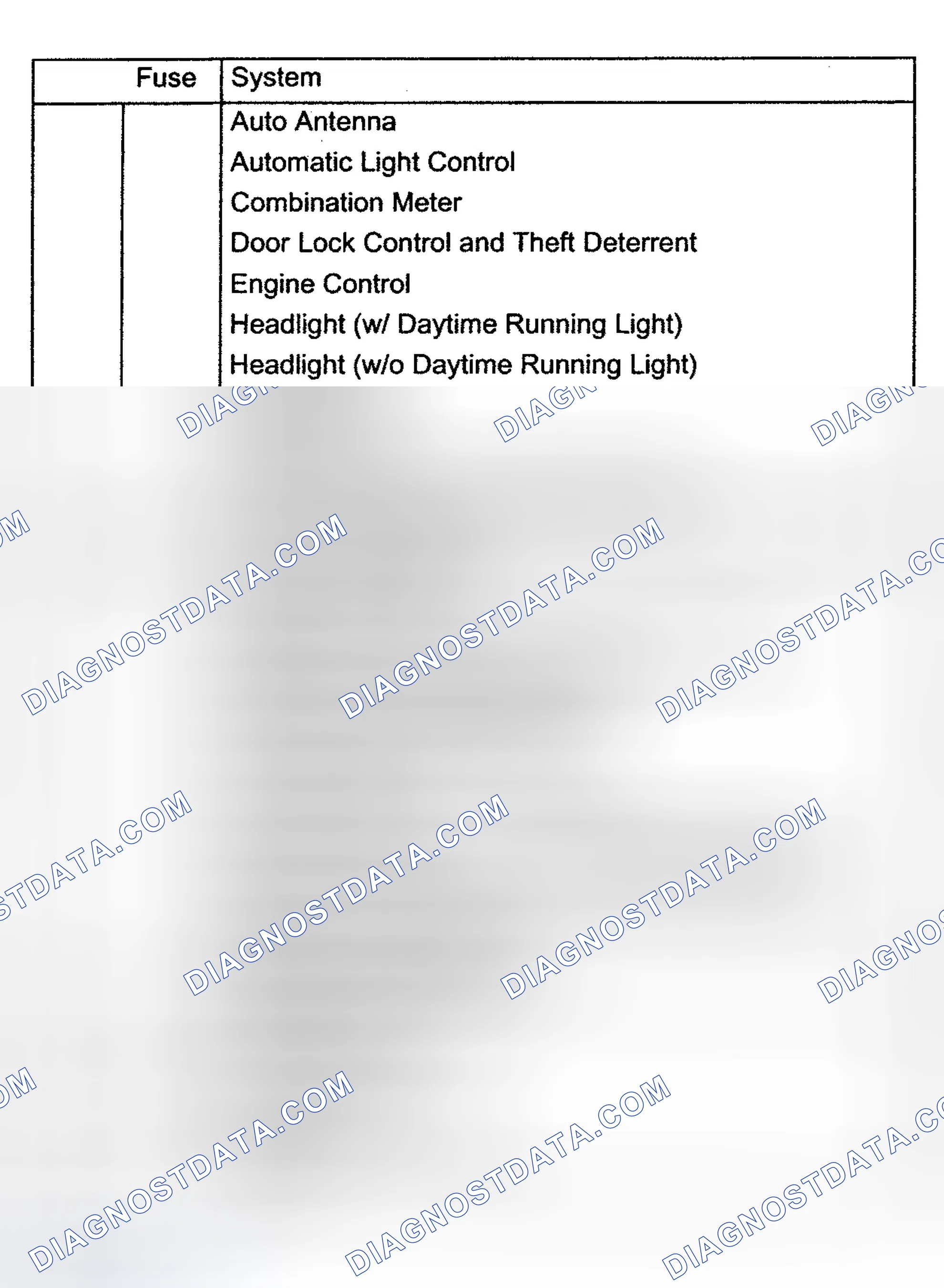 Scheme 12
