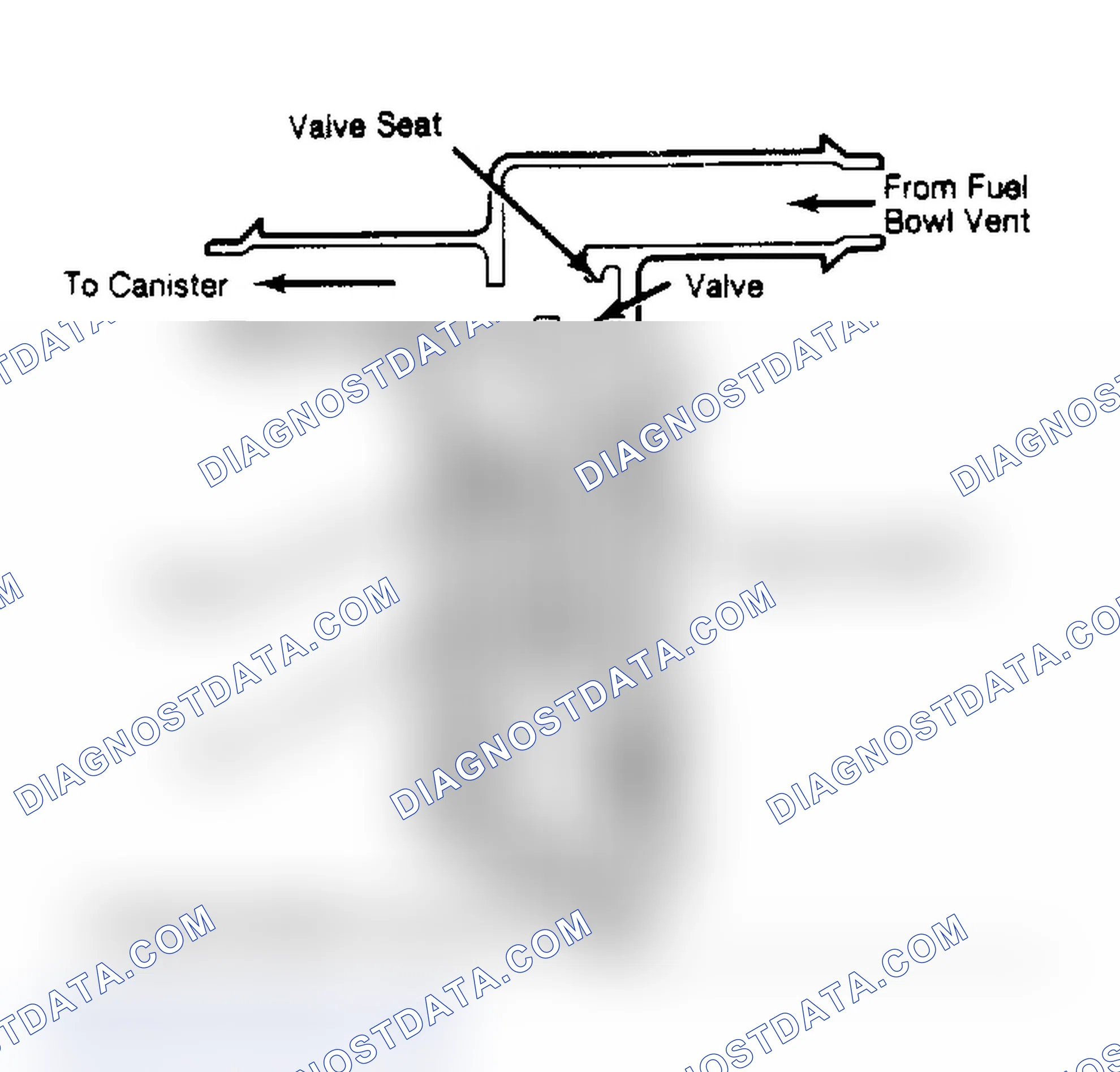 Scheme 37: Cutaway View of Fuel Bowl Solenoid Vent Valve