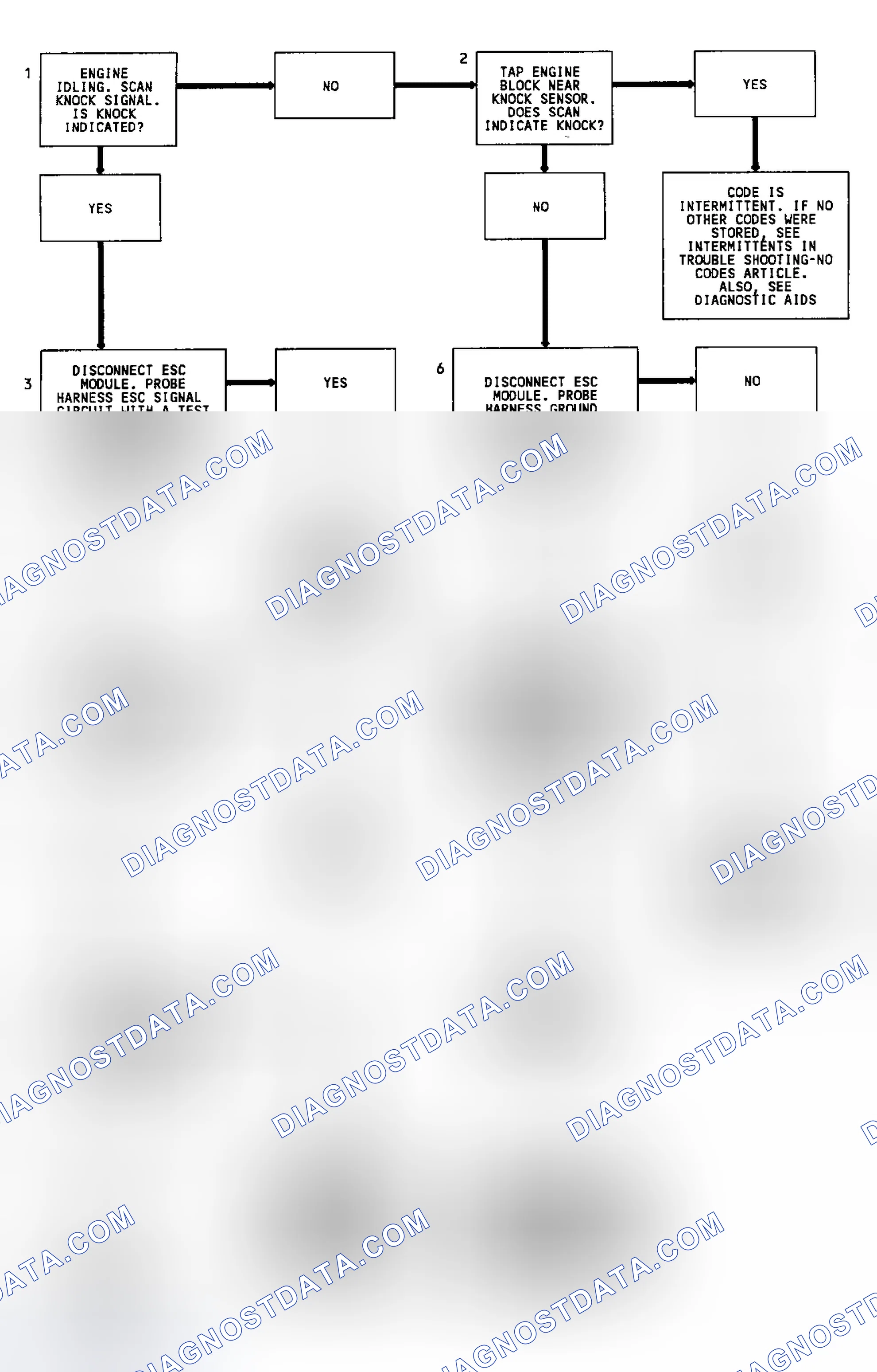Scheme 239