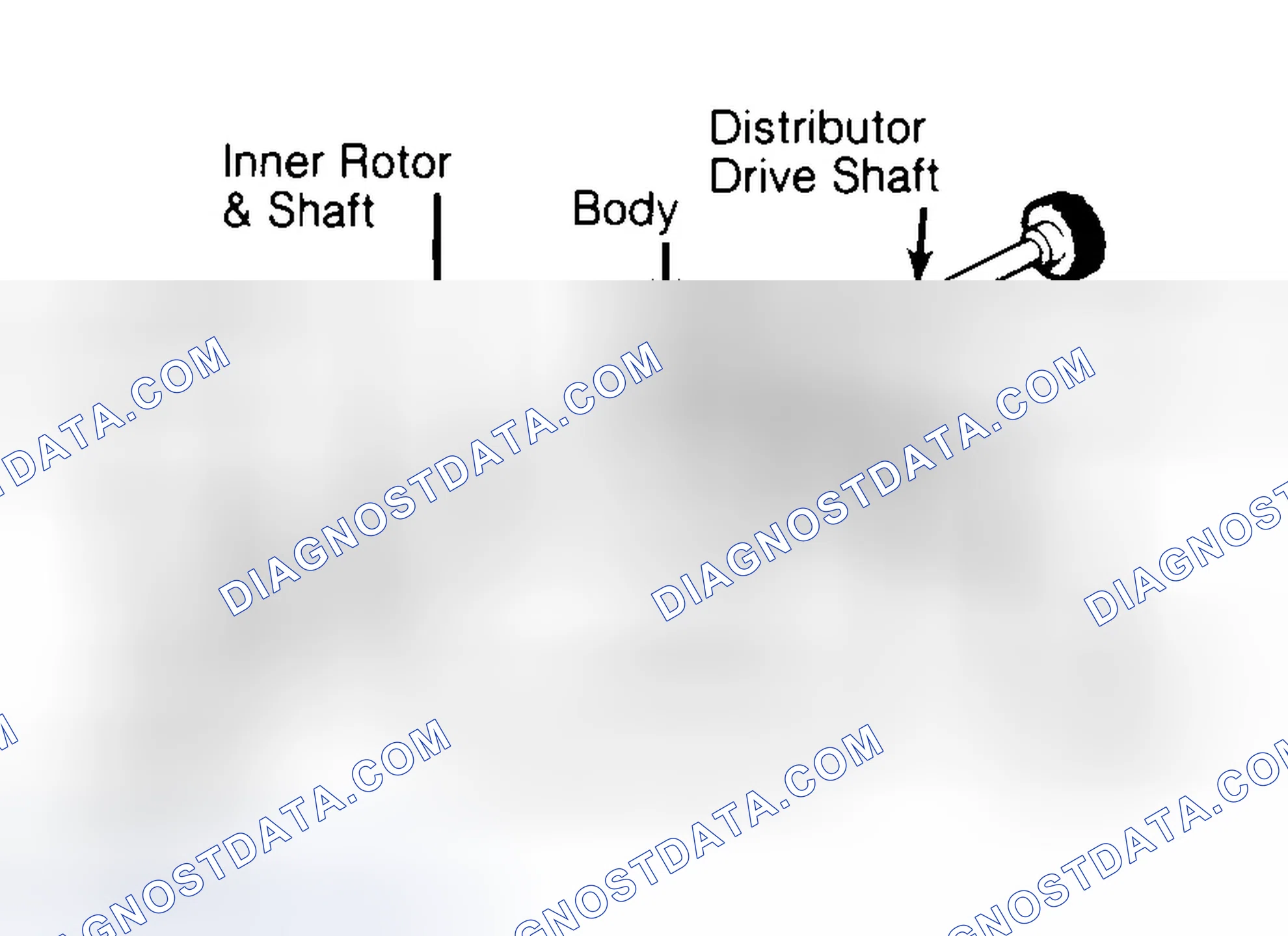 Scheme 32: Typical Rotor Type Oil Pump