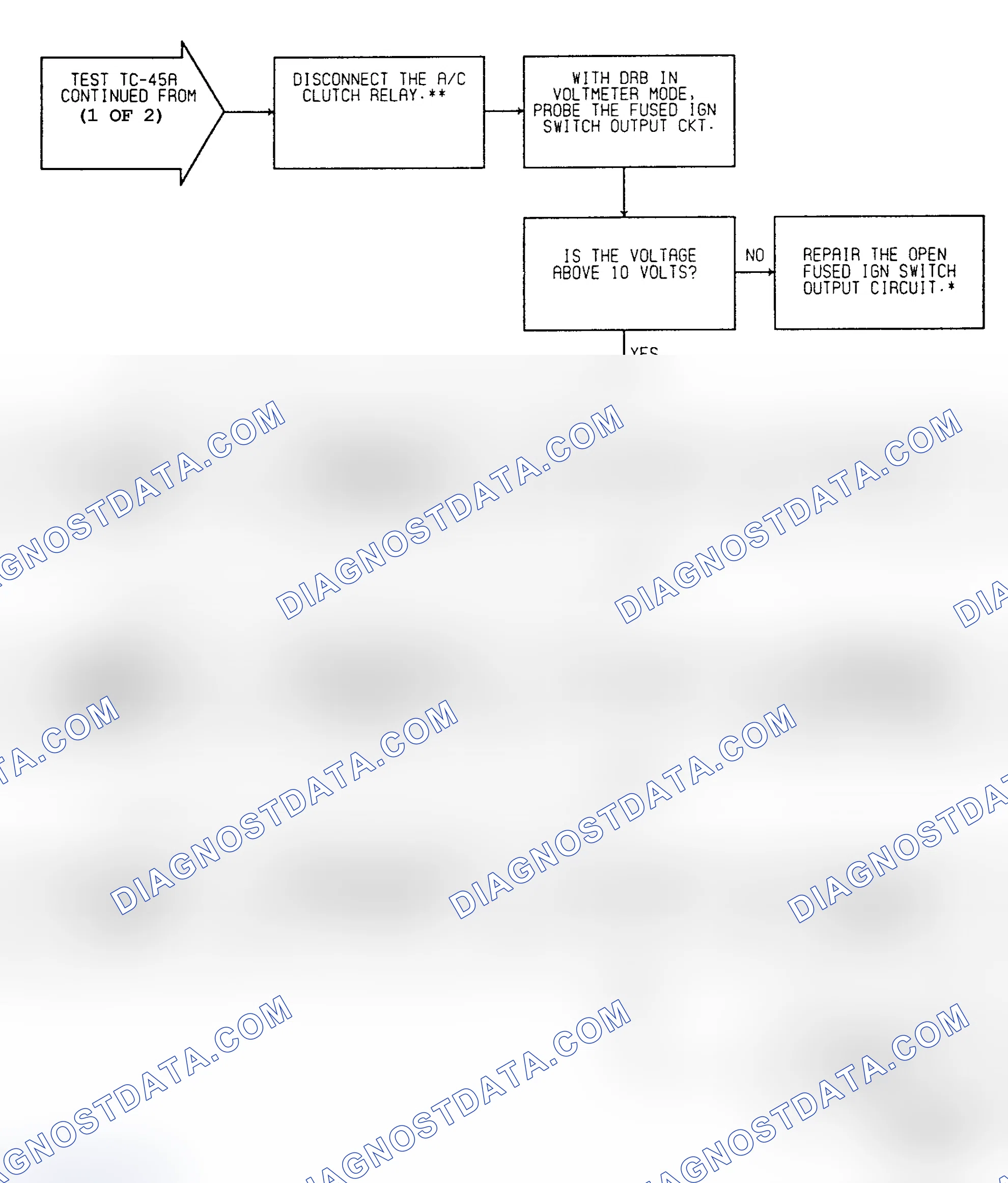 Scheme 46: Test TC-45A - A/C Clutch Relay Circuit (2 of 2)