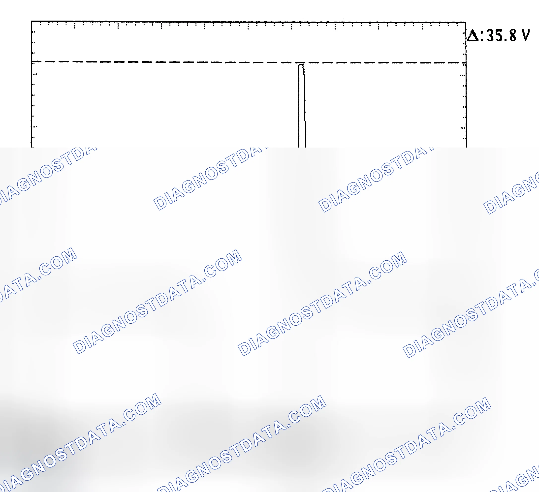 Scheme 28: Injector Bank - Known Good - Voltage Pattern