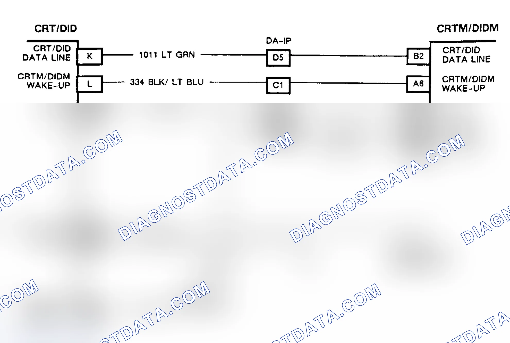 Scheme 98: CHART B, COLOR CRT BLANK WITH IGNITION ON (CRT EQUIPPED TORONADO & TROFEO)