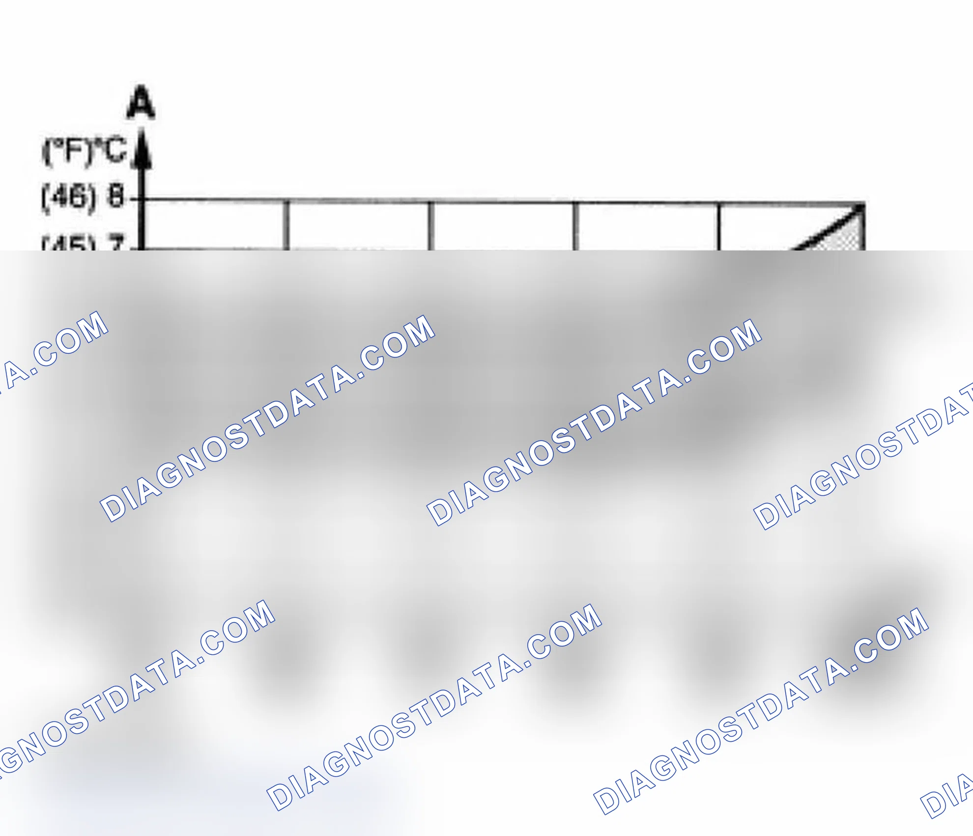 Scheme 102