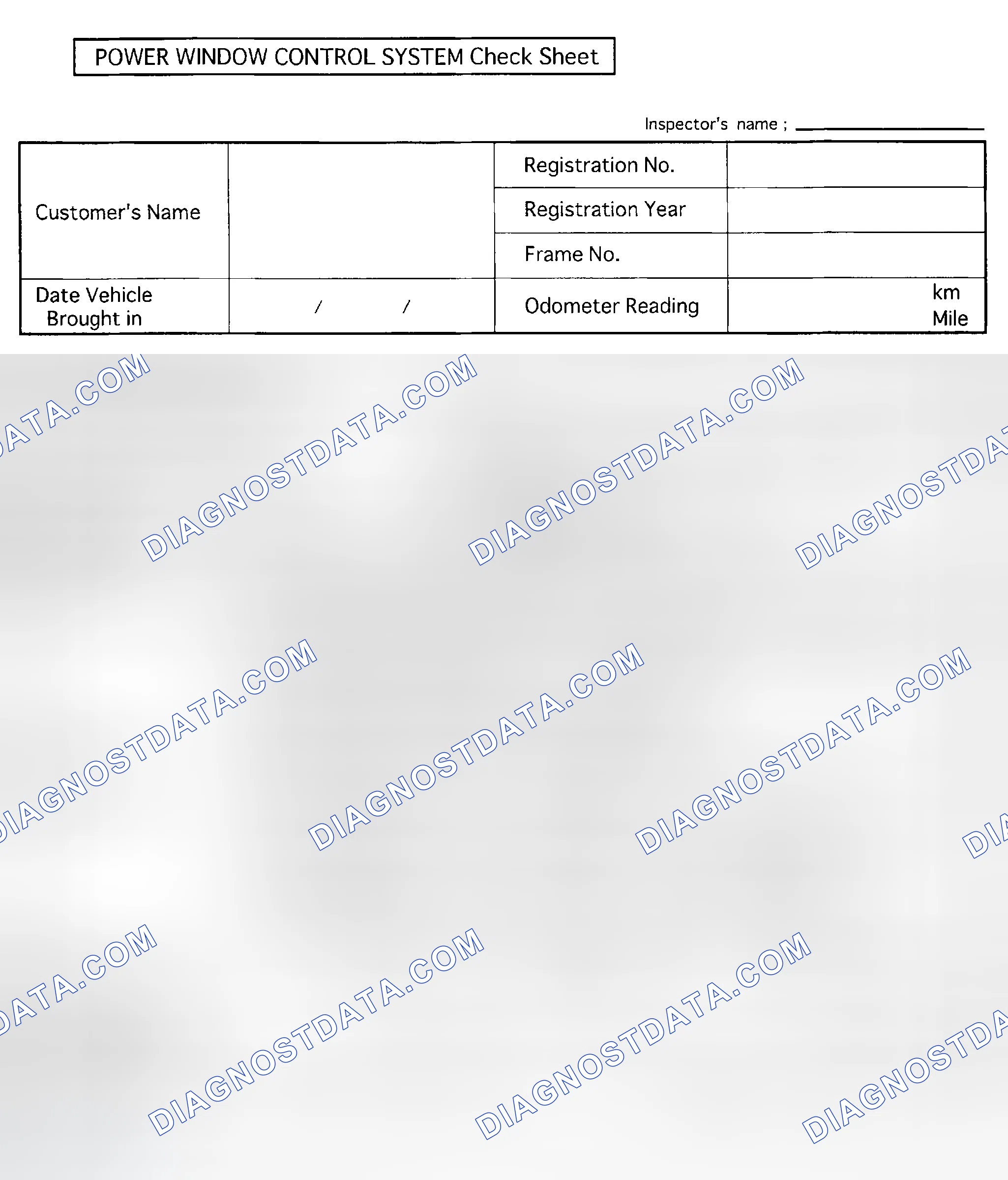 Scheme 1: CUSTOMER PROBLEM ANALYSIS CHECK