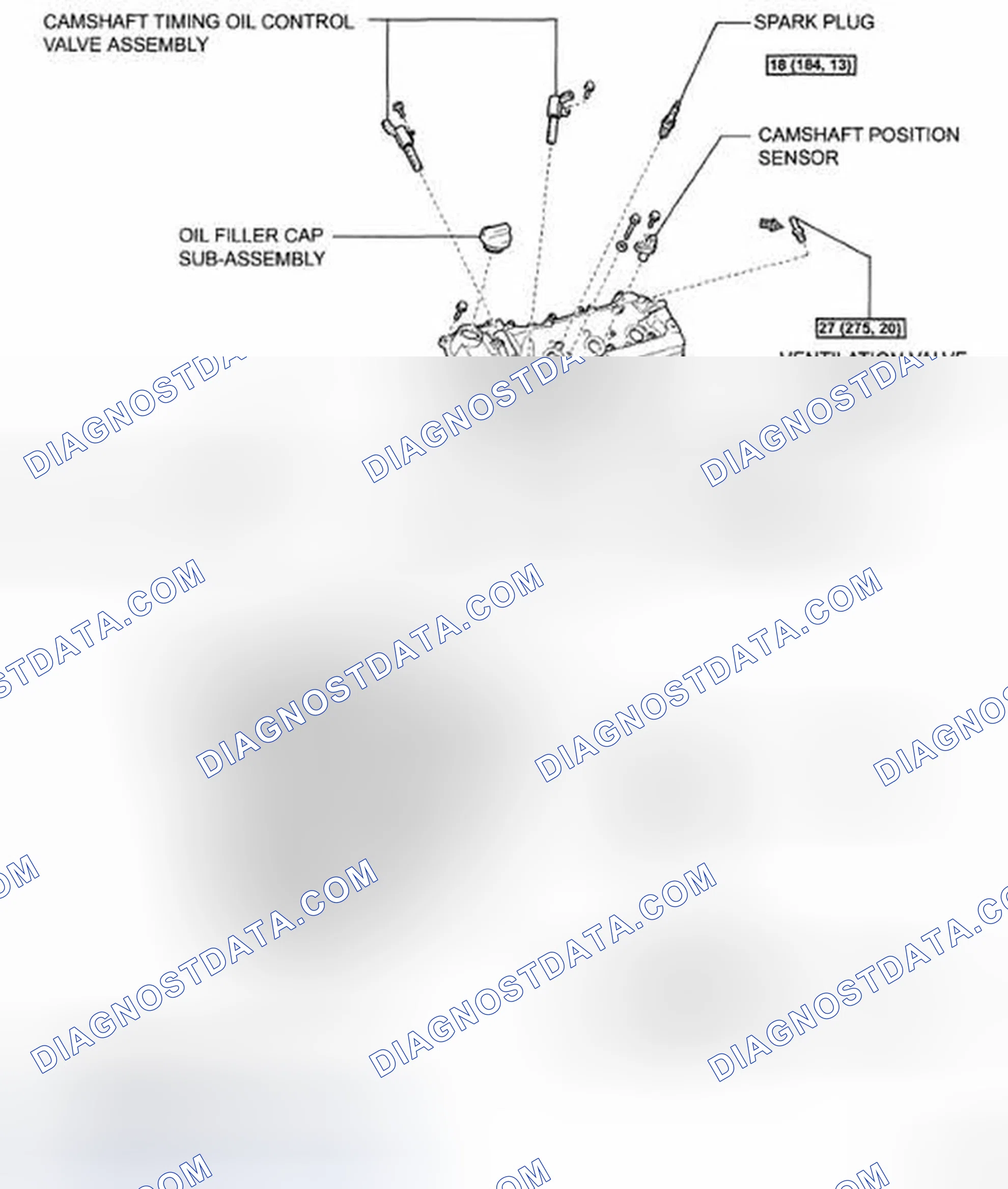 Scheme 86