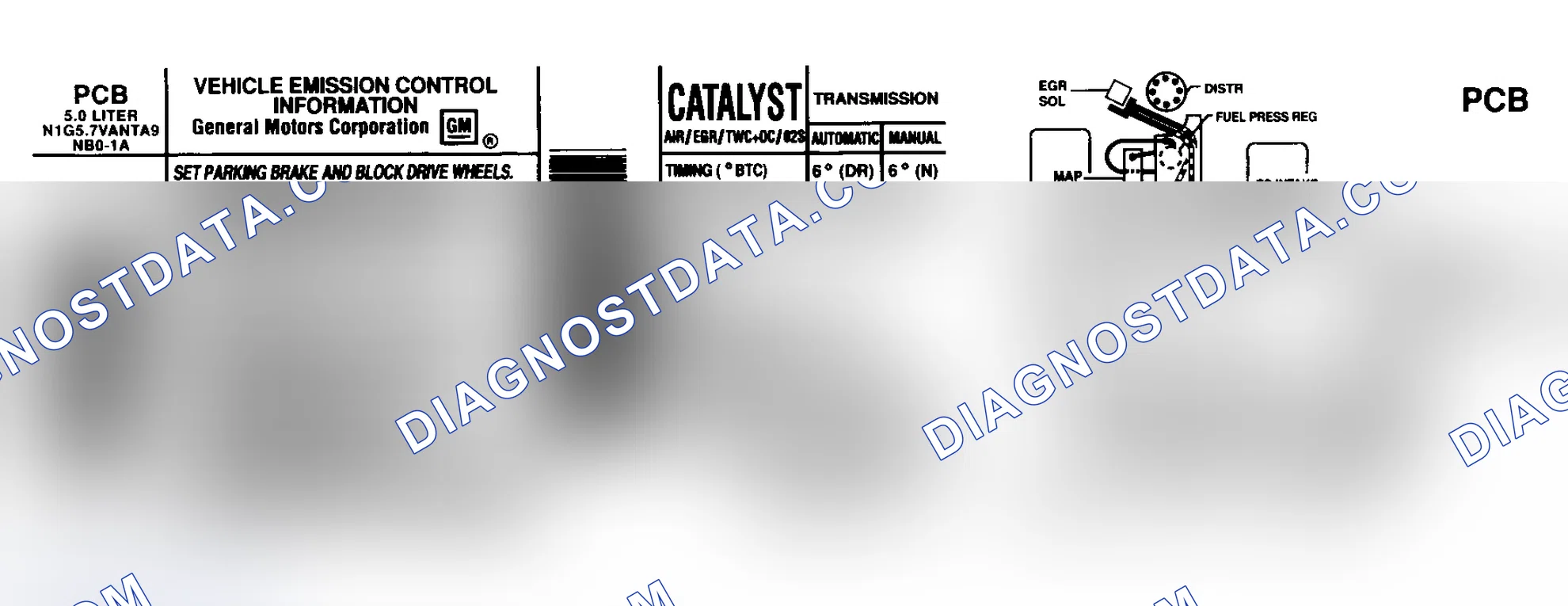 Scheme 32: EMISSION CONTROL LABELS