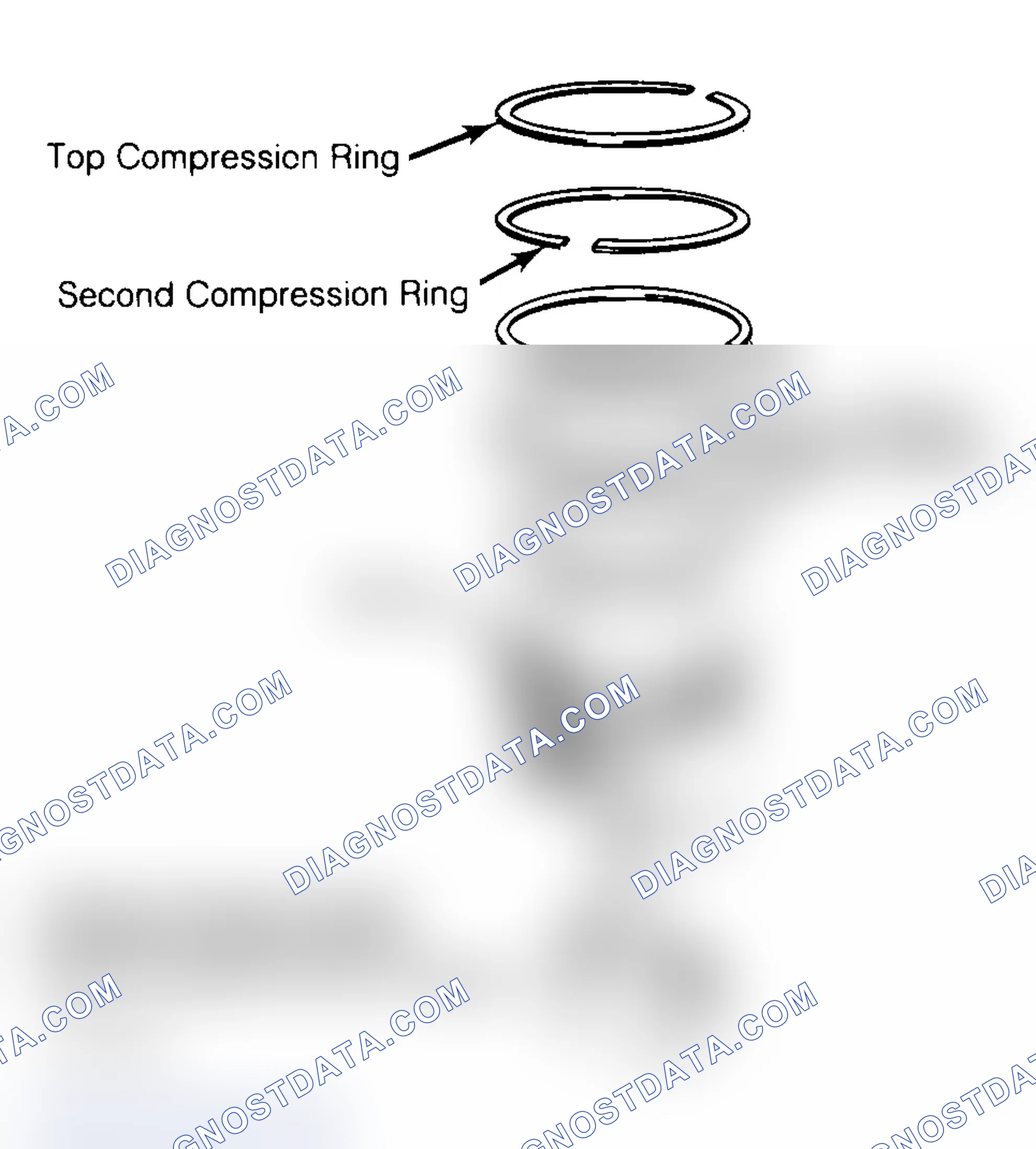 Scheme 18: Positioning Typical Piston Ring End Gap