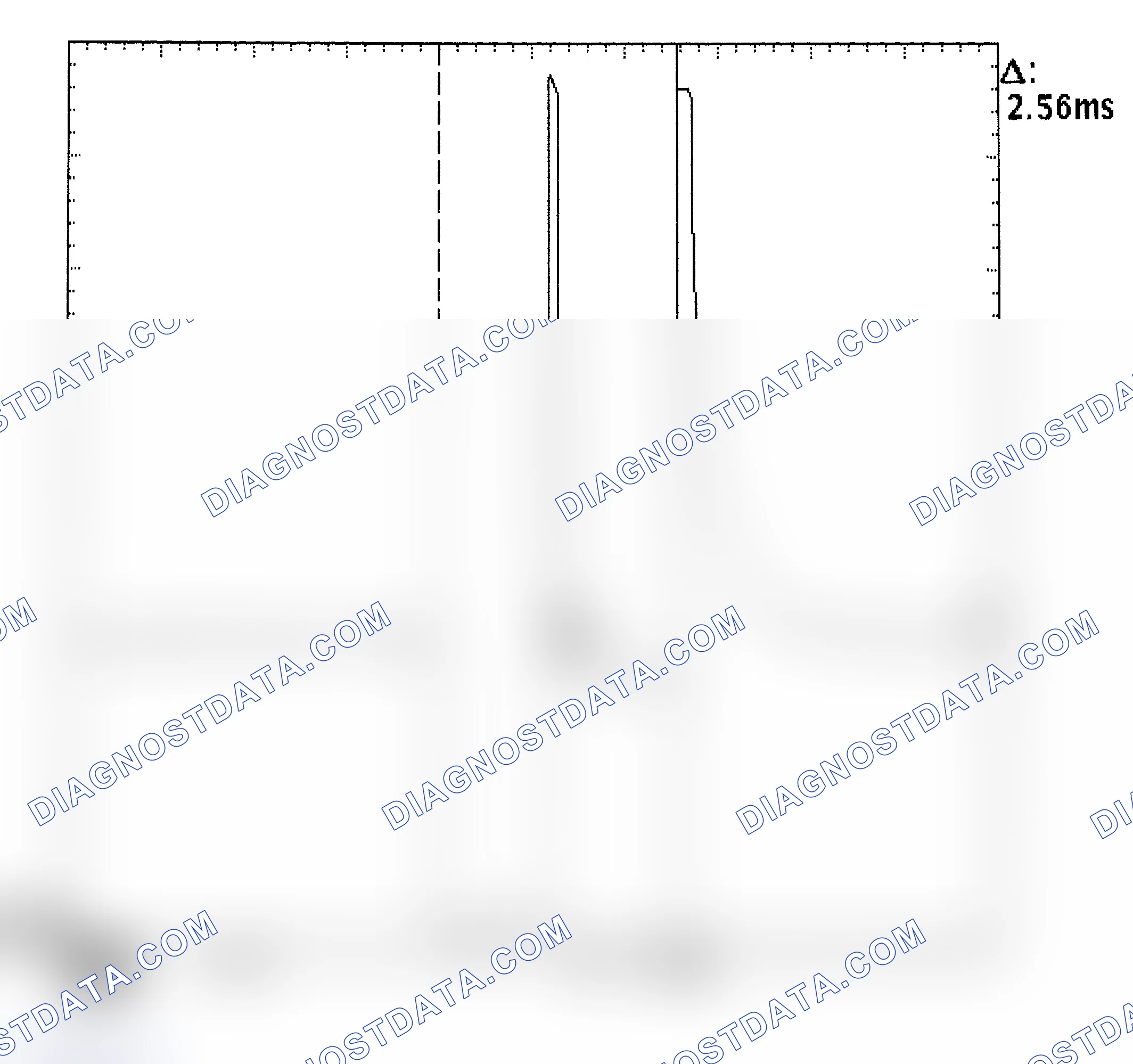 Scheme 27: Injector Bank - Known Good - Voltage Pattern