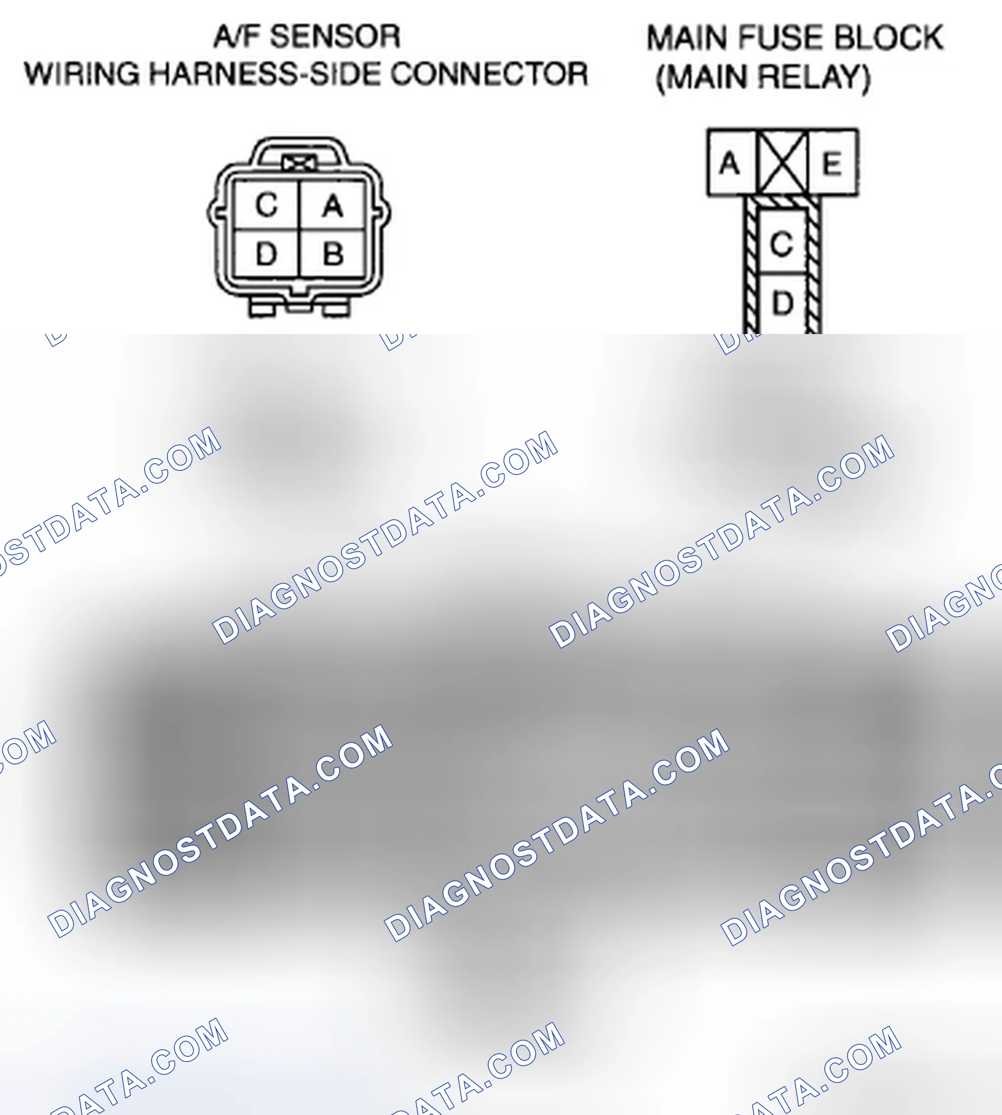 Scheme 36: A/F Sensor Heater Circuit Open/Short Inspection