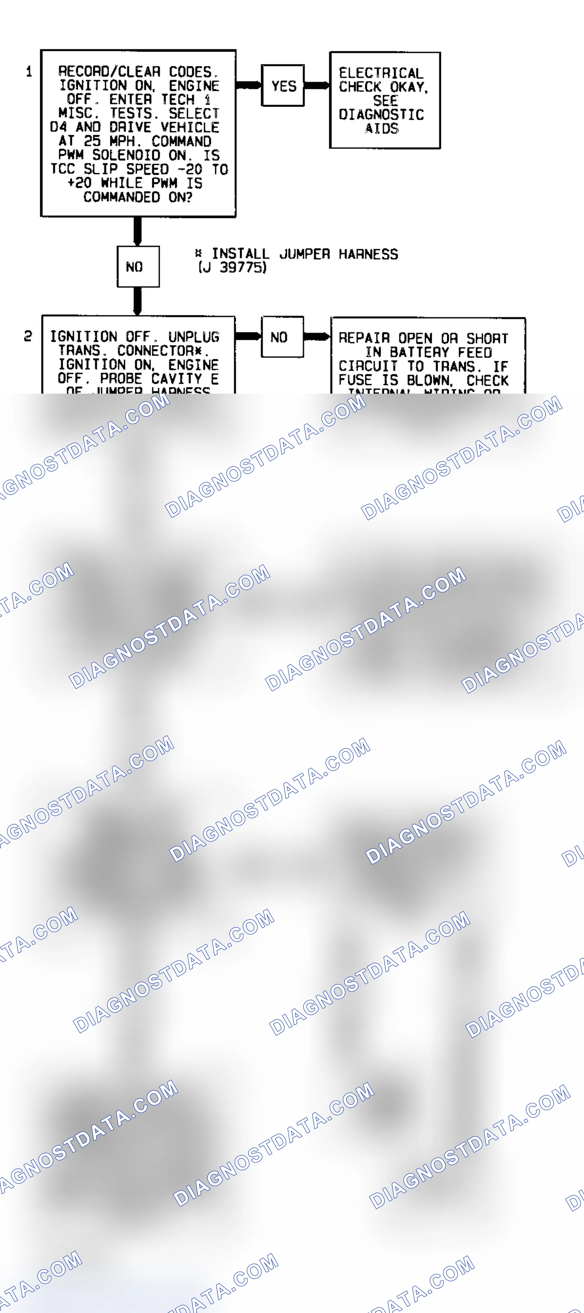 Scheme 298: Code P1860 Flow Chart ("S" & "T" Series 4.3L - VIN W) TCC PWM Solenoid Electrical Circuit