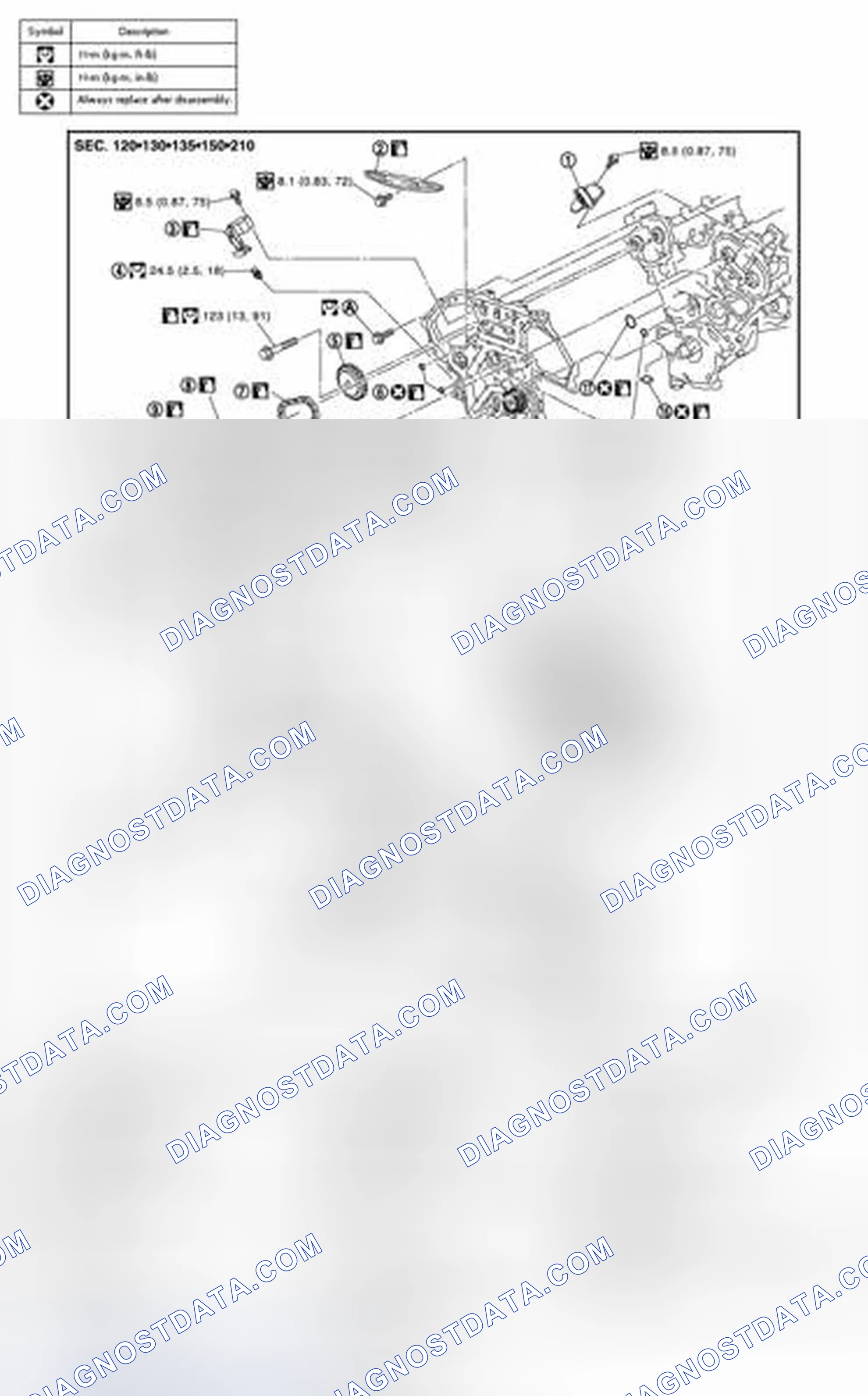 Scheme 226: Exploded View