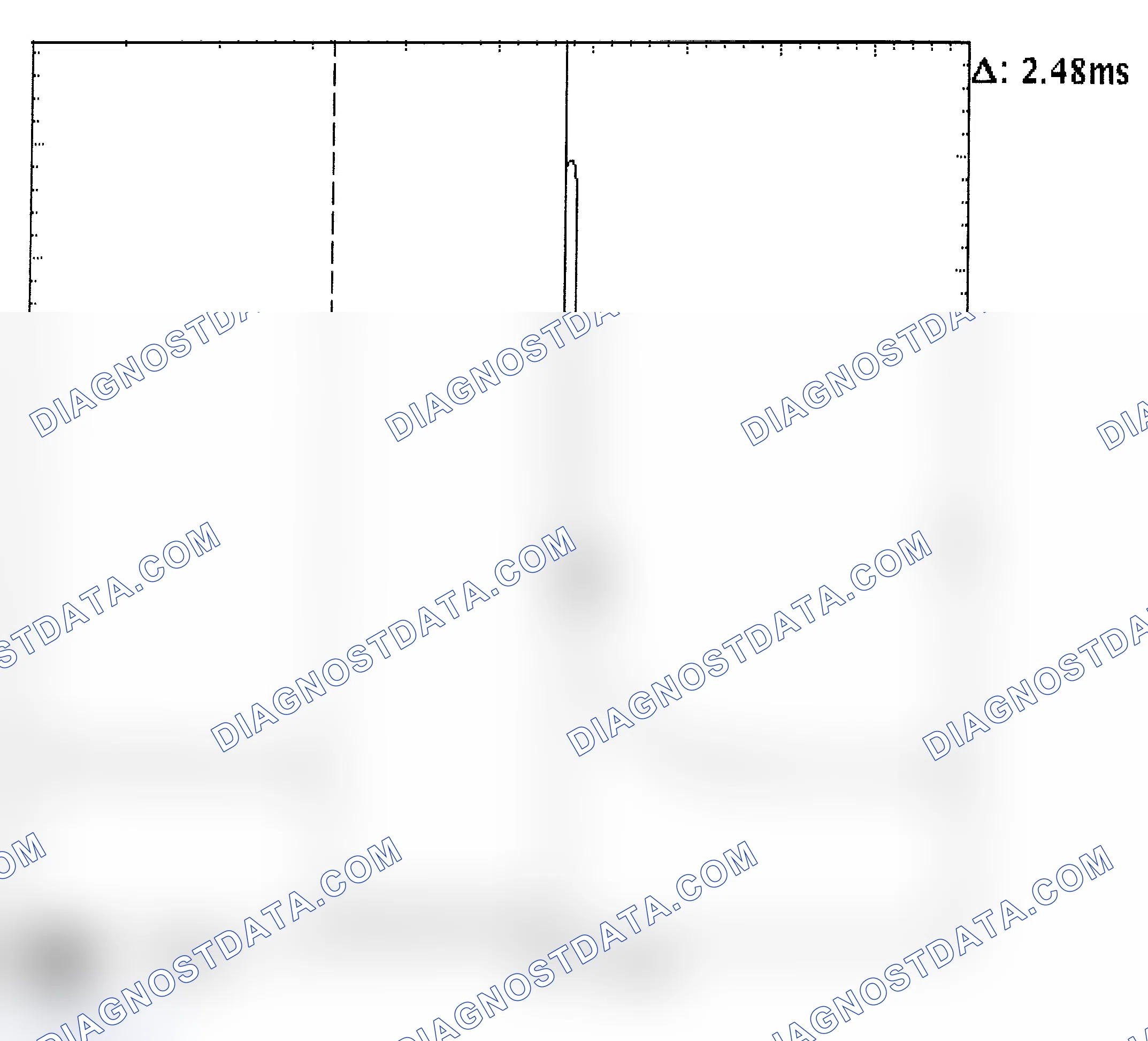 Scheme 24: Injector Bank - Known Good - Voltage Pattern