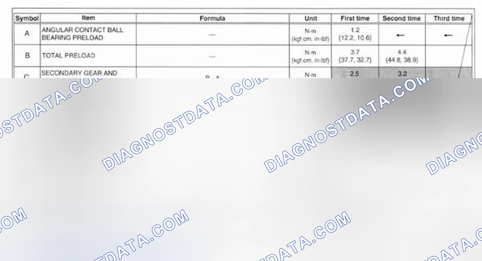 Scheme 758: Secondary Gear And Output Gear Preload Measurement/Adjustment Description Example