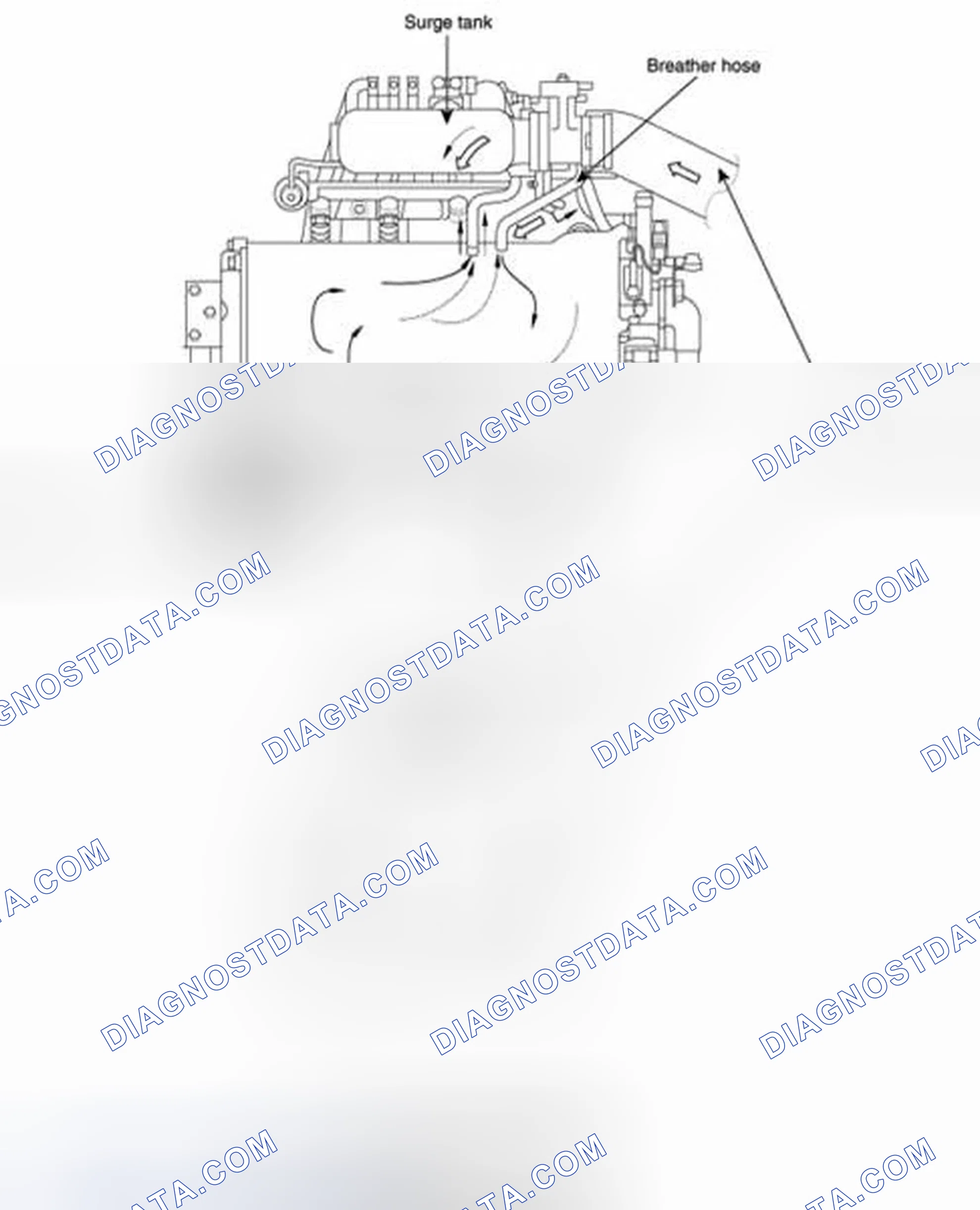 Scheme 4: Components