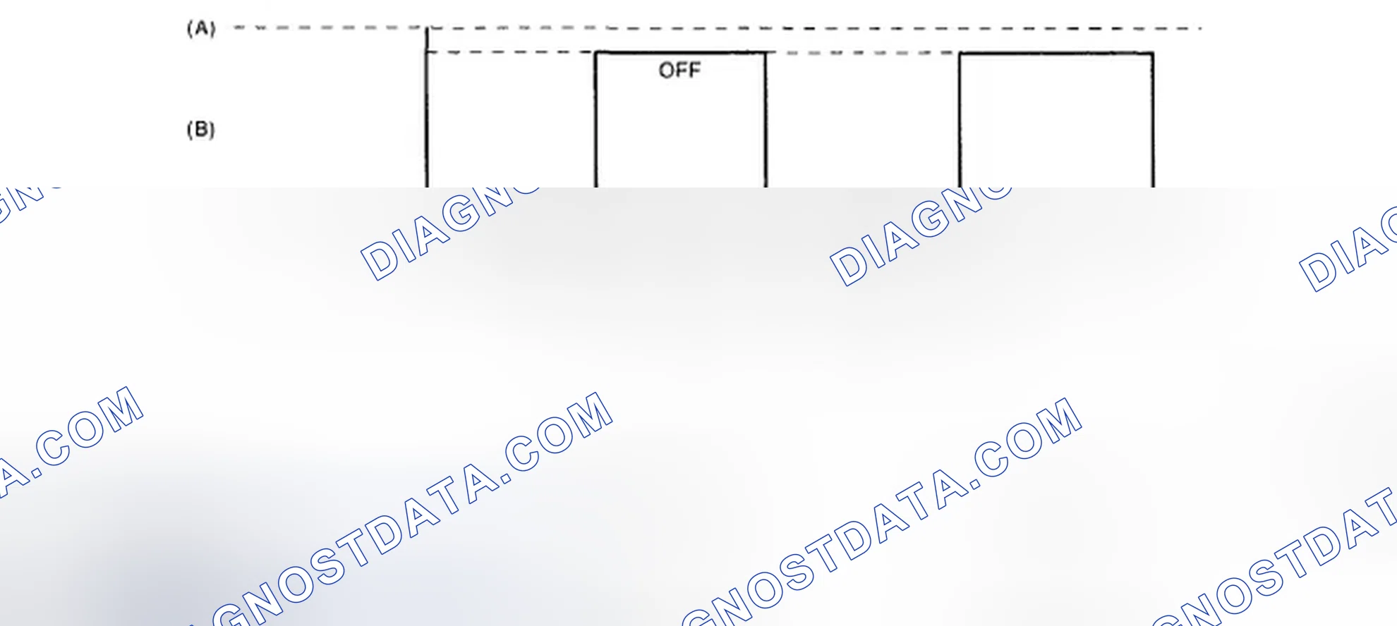 Scheme 8: Identifying Front Oxygen Sensor Heater Output Voltage Graph