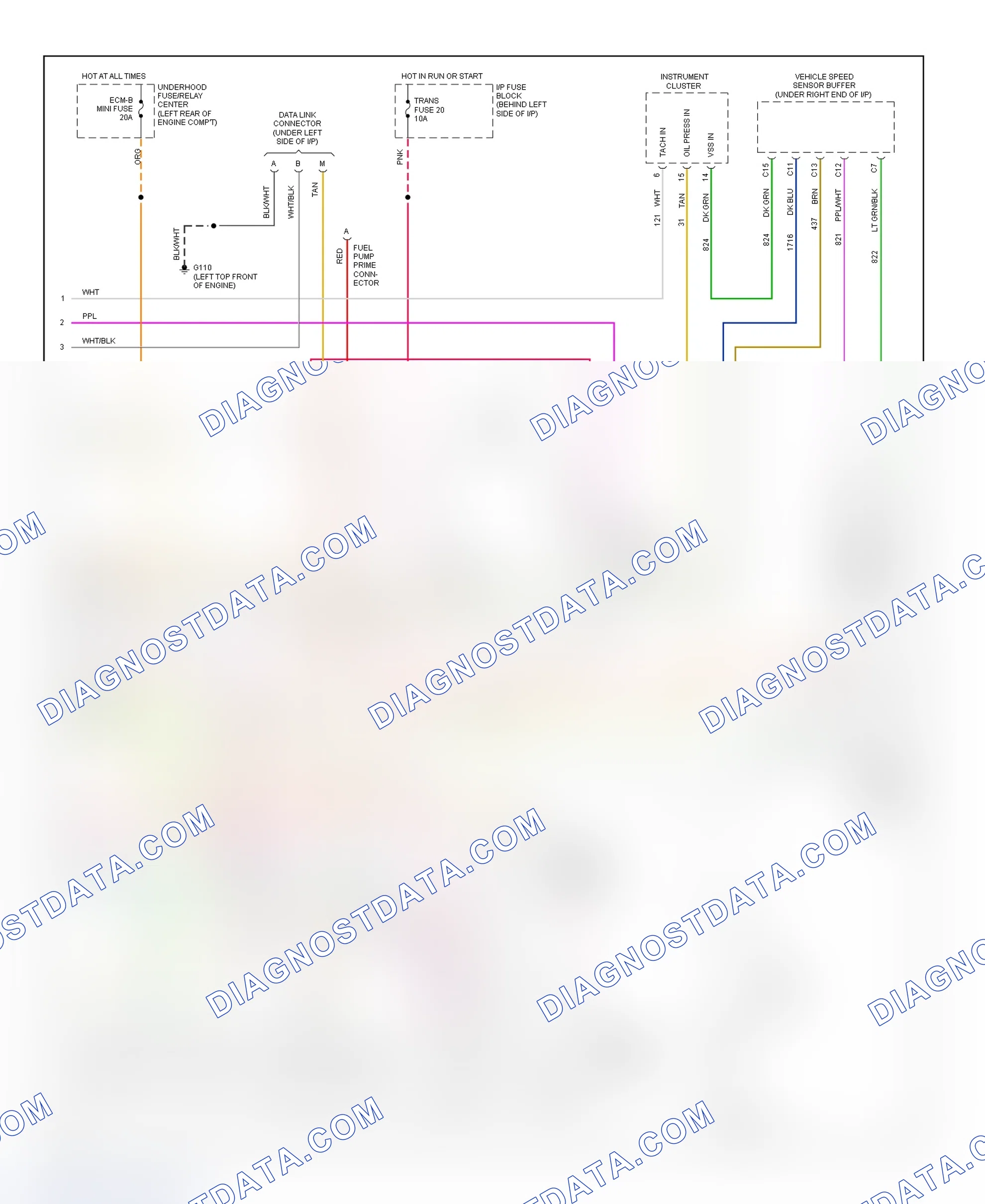 Scheme 5: Wiring Diagram ("C" & "K" Series Pickup, Sierra, Suburban, Tahoe & Yukon - 4.3L With A/T - 3 Of 3)