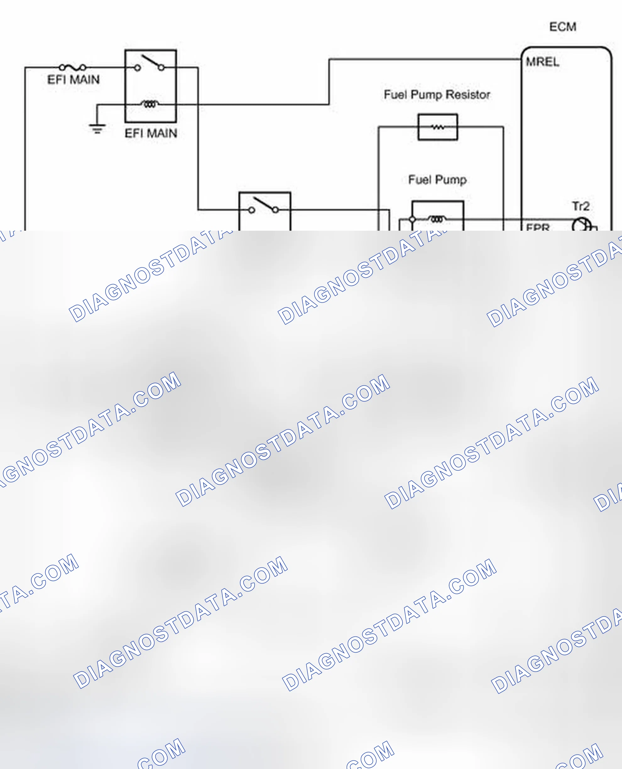Scheme 50: DESCRIPTION