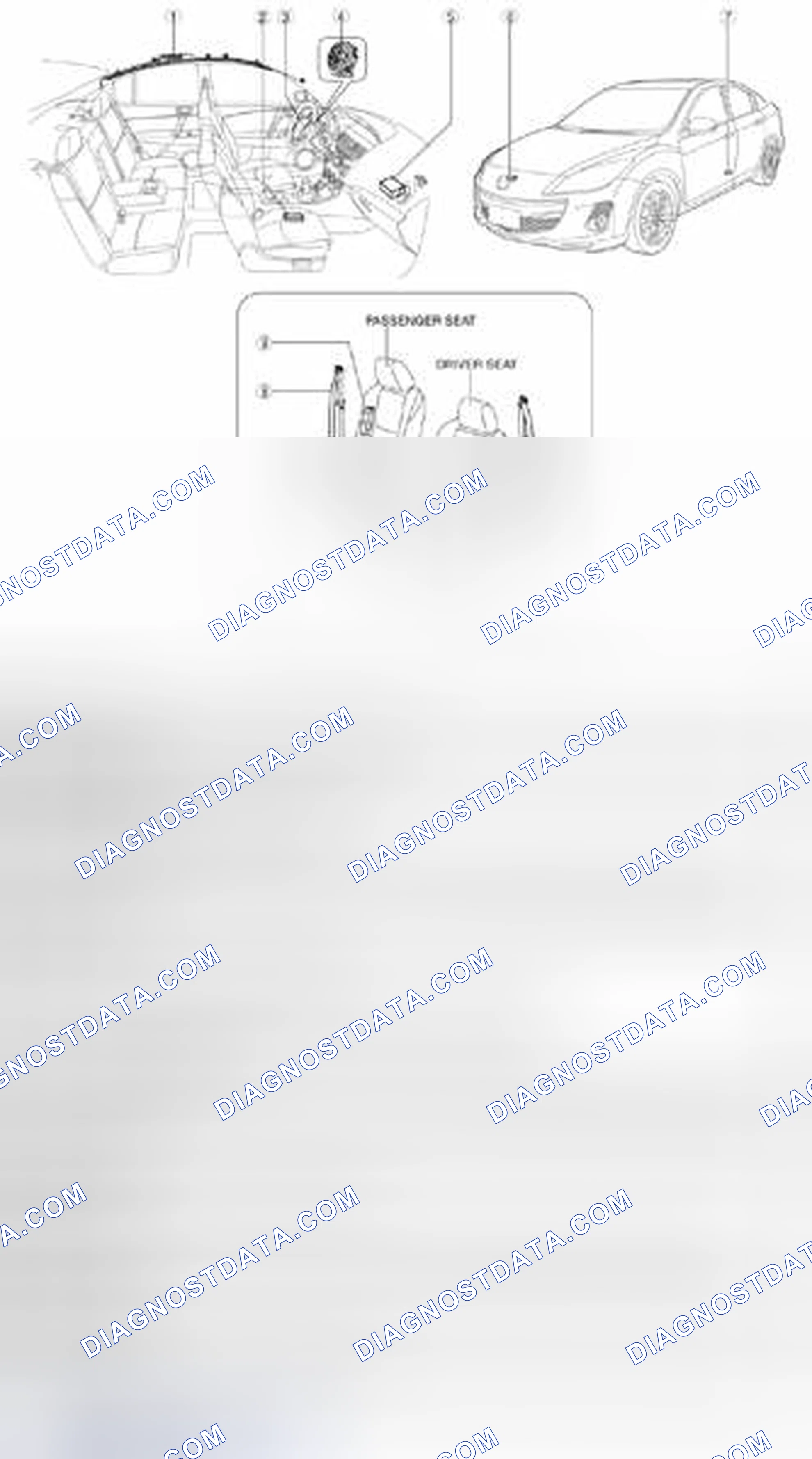 Fig. 1: Identifying Air Bag System Components Location [Standard Deployment Control System]