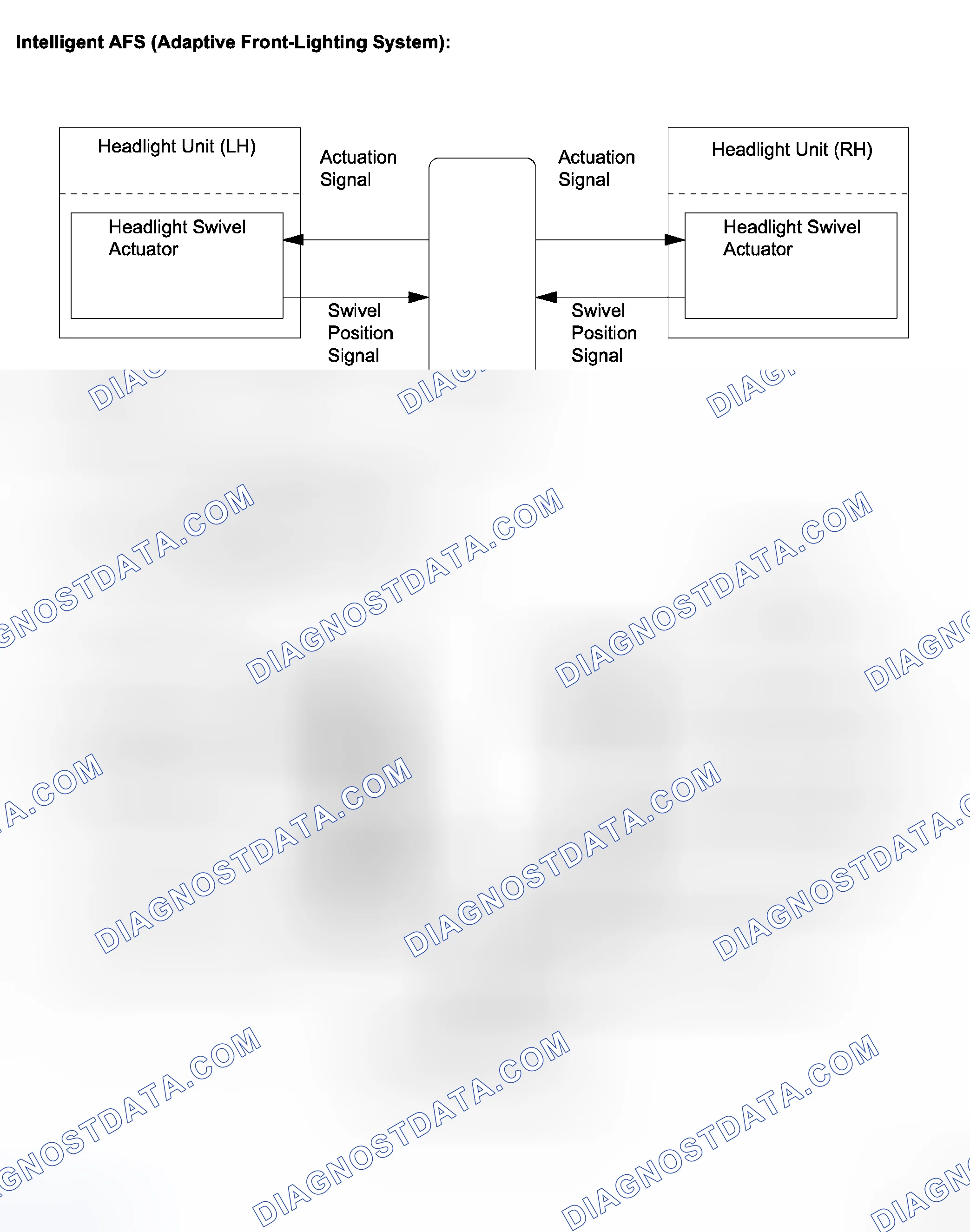 Scheme 348