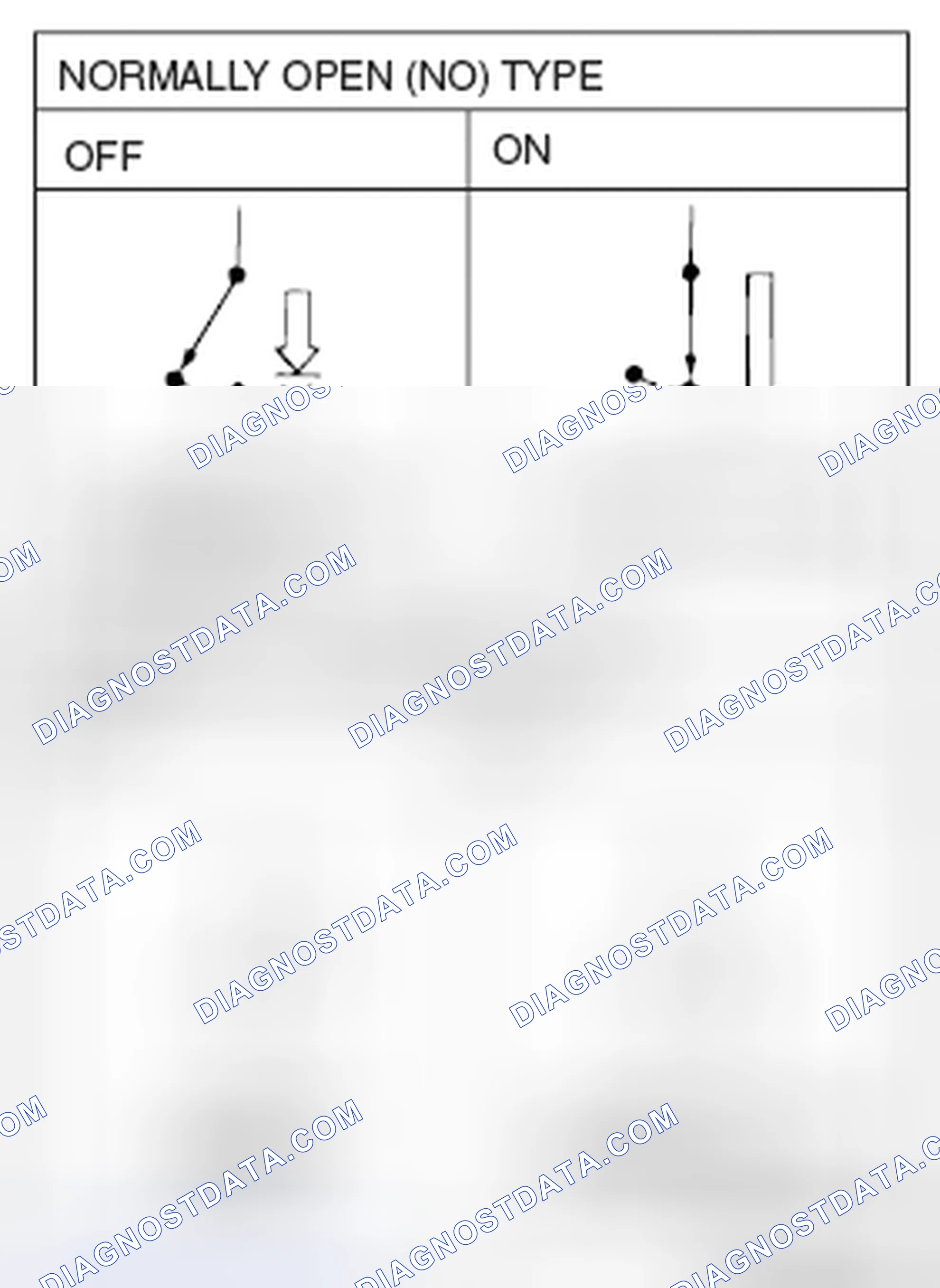 Scheme 28: CHECKING SWITCHES